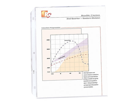 C-Line Standard Weight Sheet Protector, Non Glare, 11" x 8-1/2", Clear, 100/Box