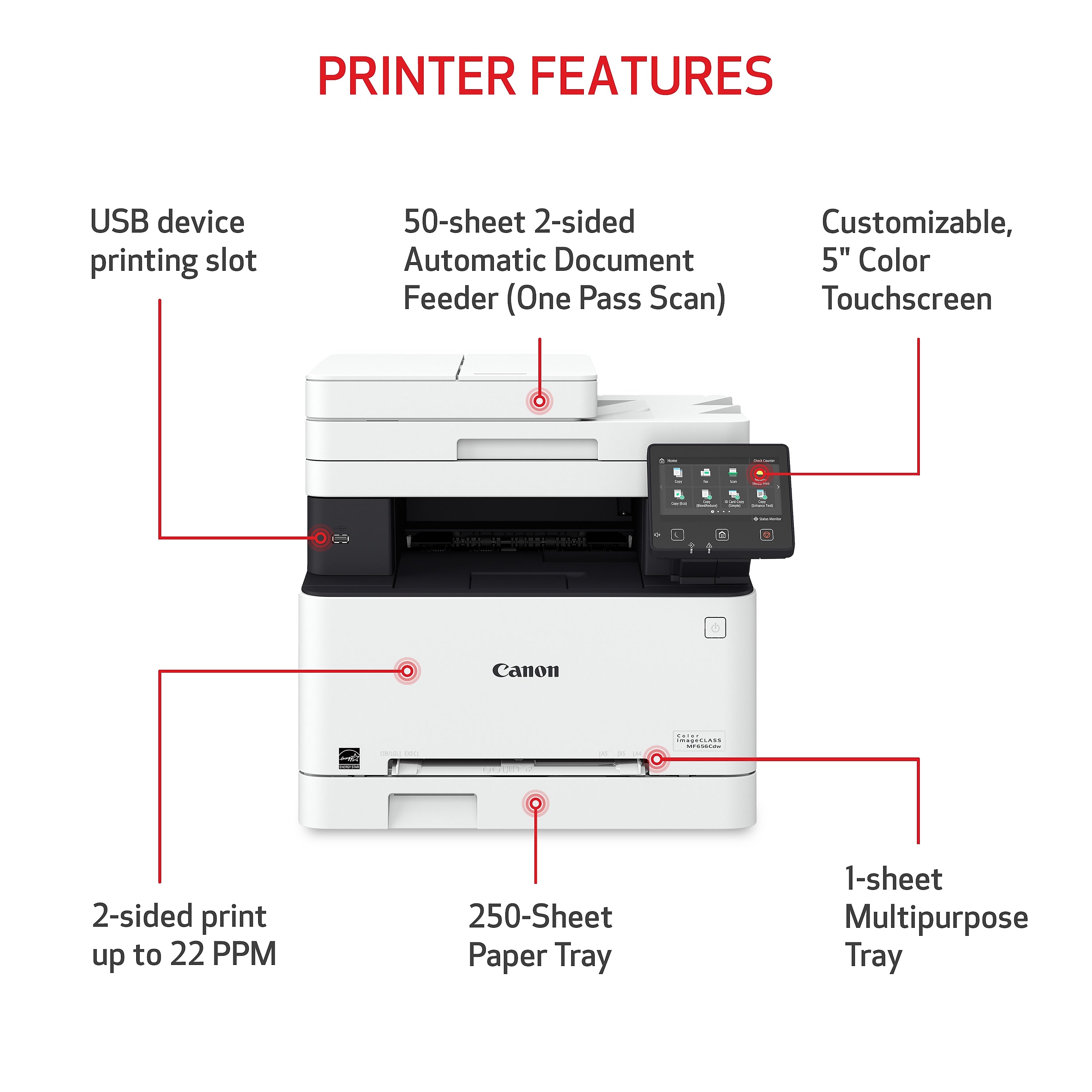 Canon Color imageCLASS MF656Cdw Wireless Color All-in-One Laser