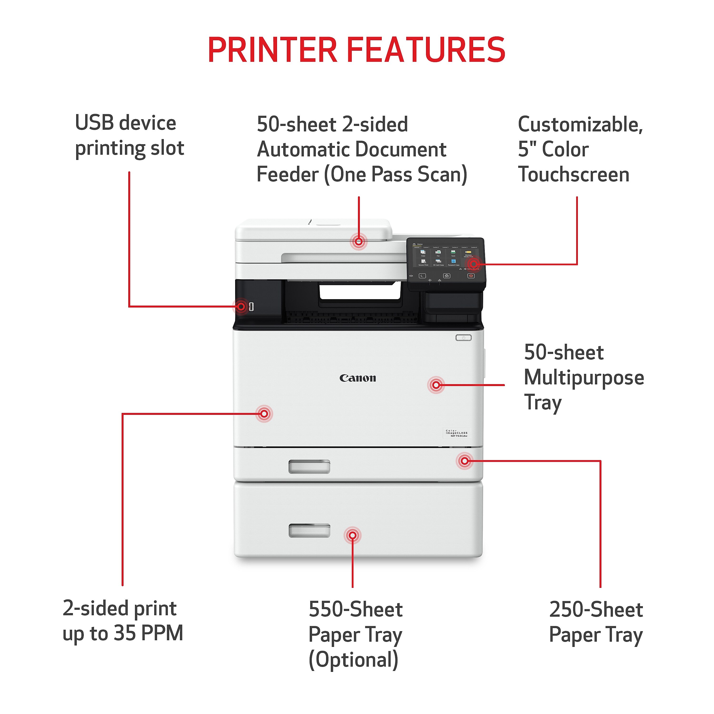 Canon Color imageCLASS MF753Cdw Wireless Color All-in-One Laser Printer