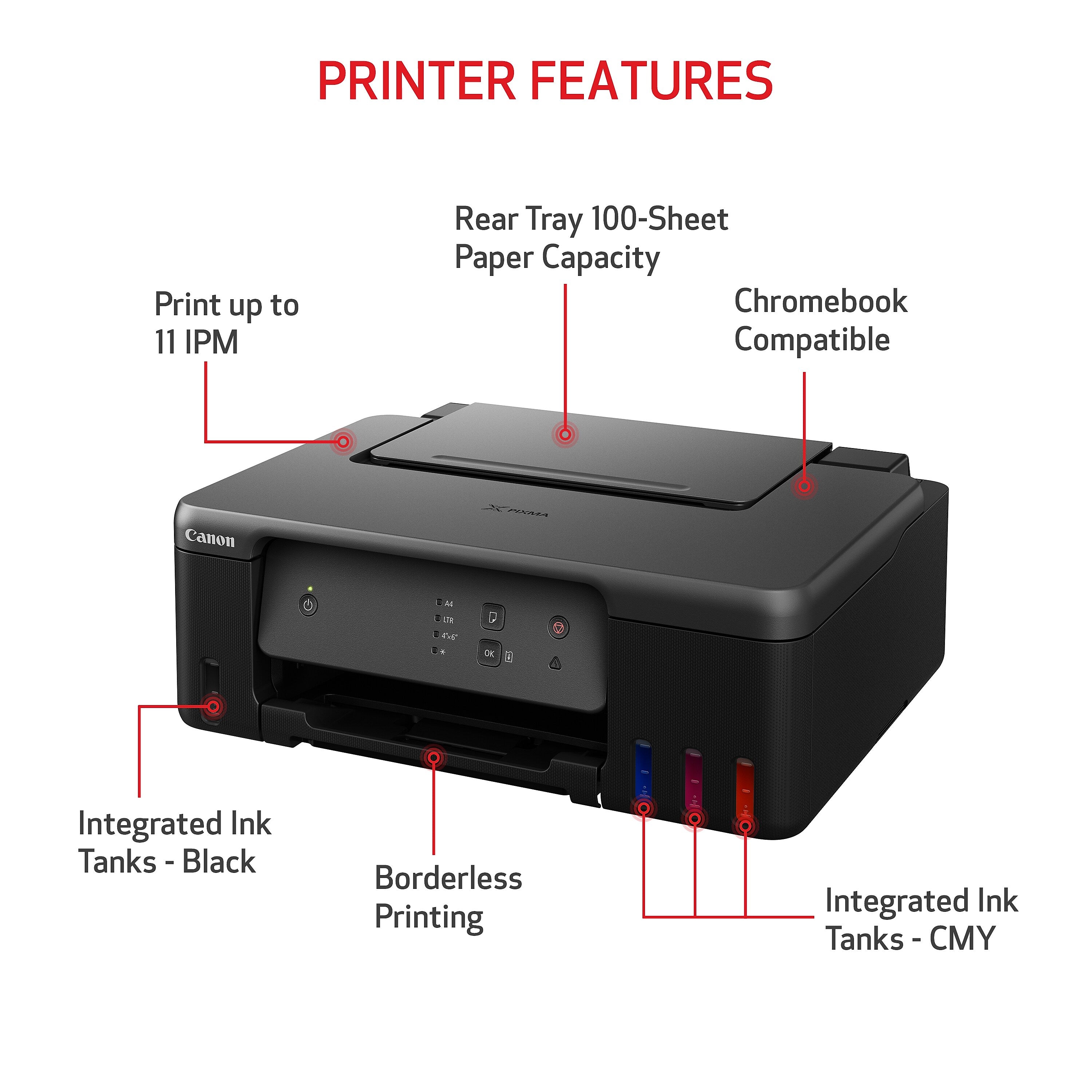 Canon MegaTank PIXMA G1230 Color Inkjet Printer