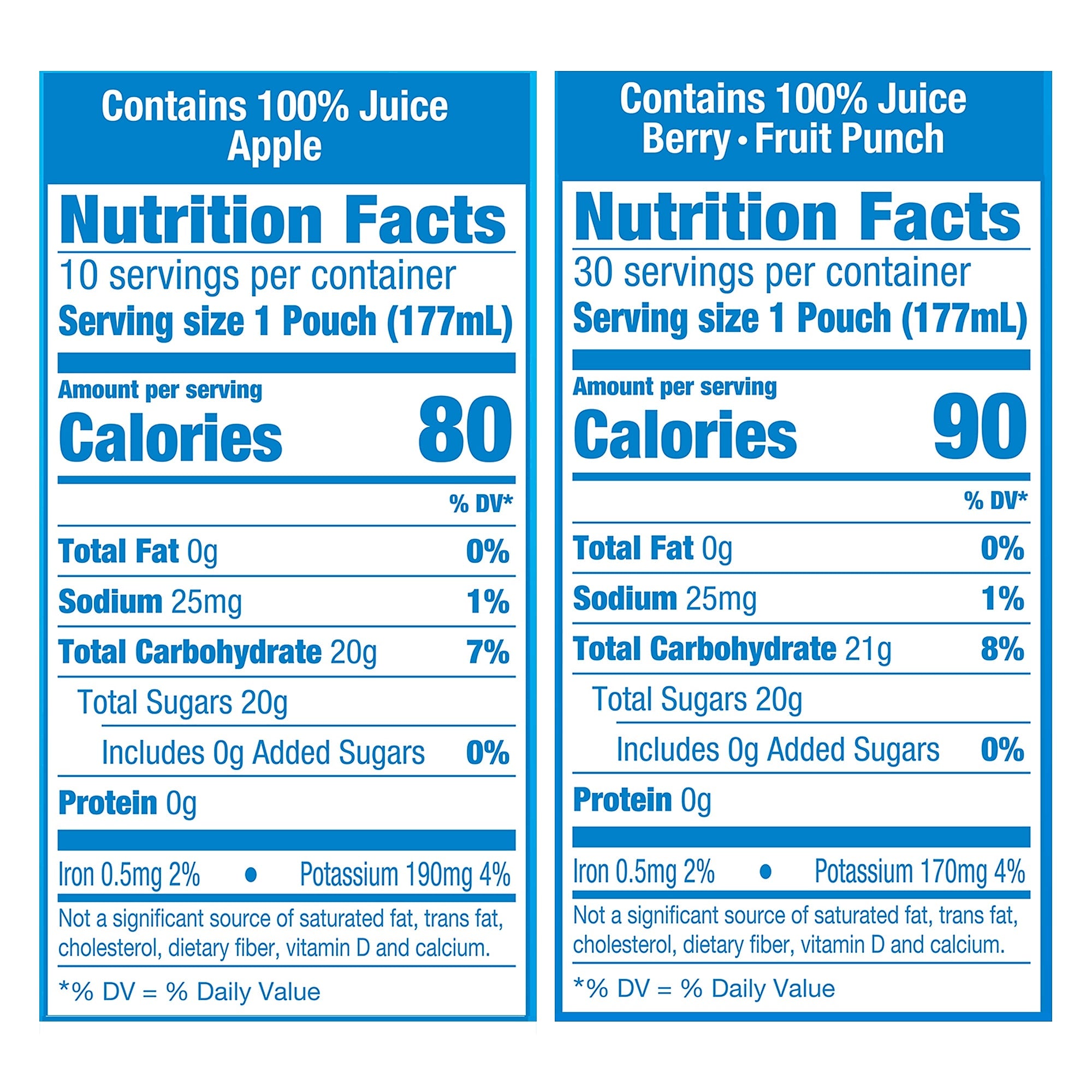 Capri Sun 100% Juice Variety Pack Pouches, 6 fl. oz., 40/Box
