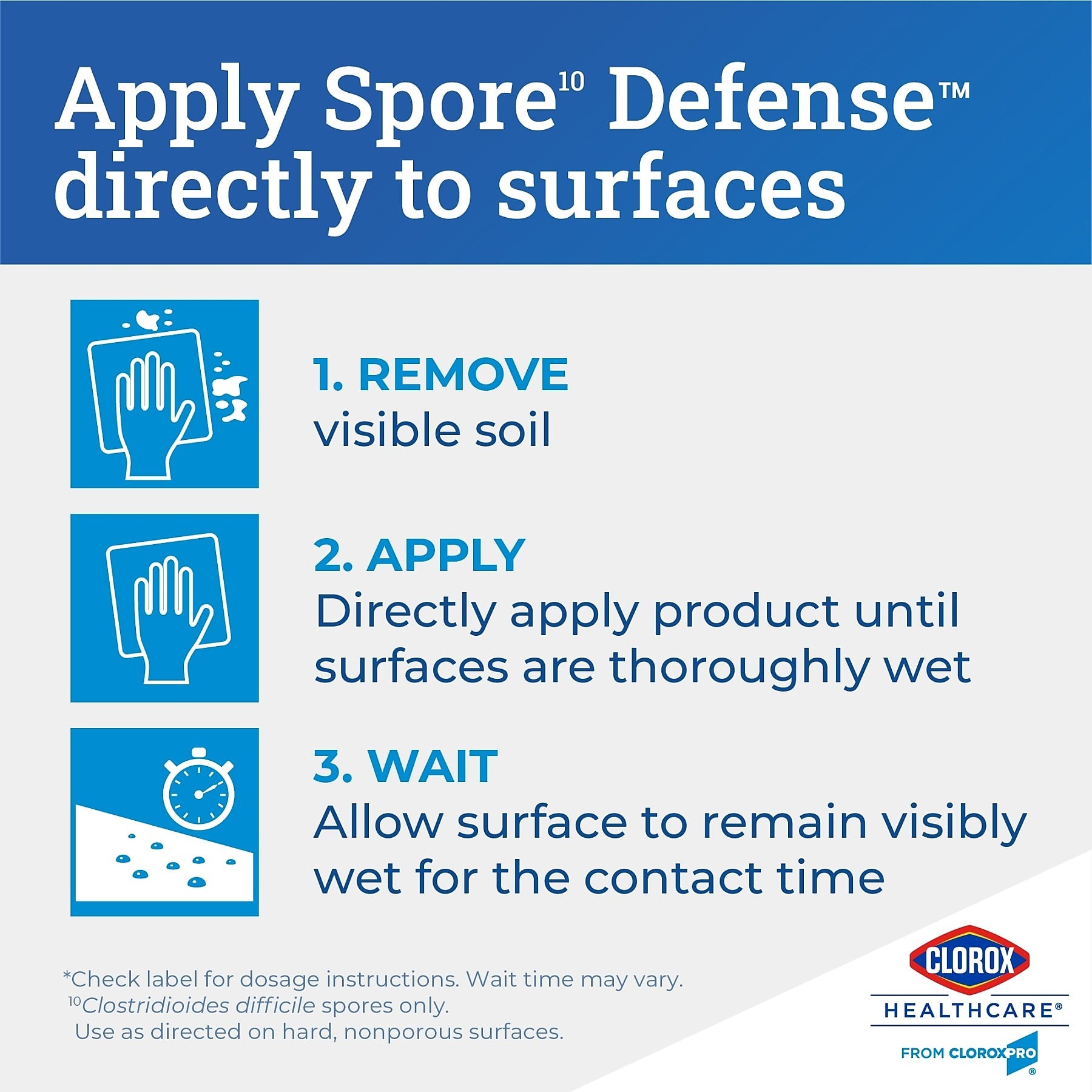 Clorox Healthcare Spore Defense Cleaner Disinfectant, Open System Refill Bottle, 128 Fl Oz, 4/Pack