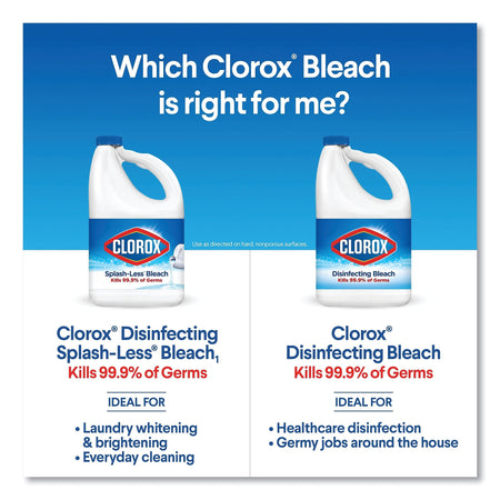 Clorox Regular Bleach with CloroMax Technology, 24 oz Bottle, 12/Carton