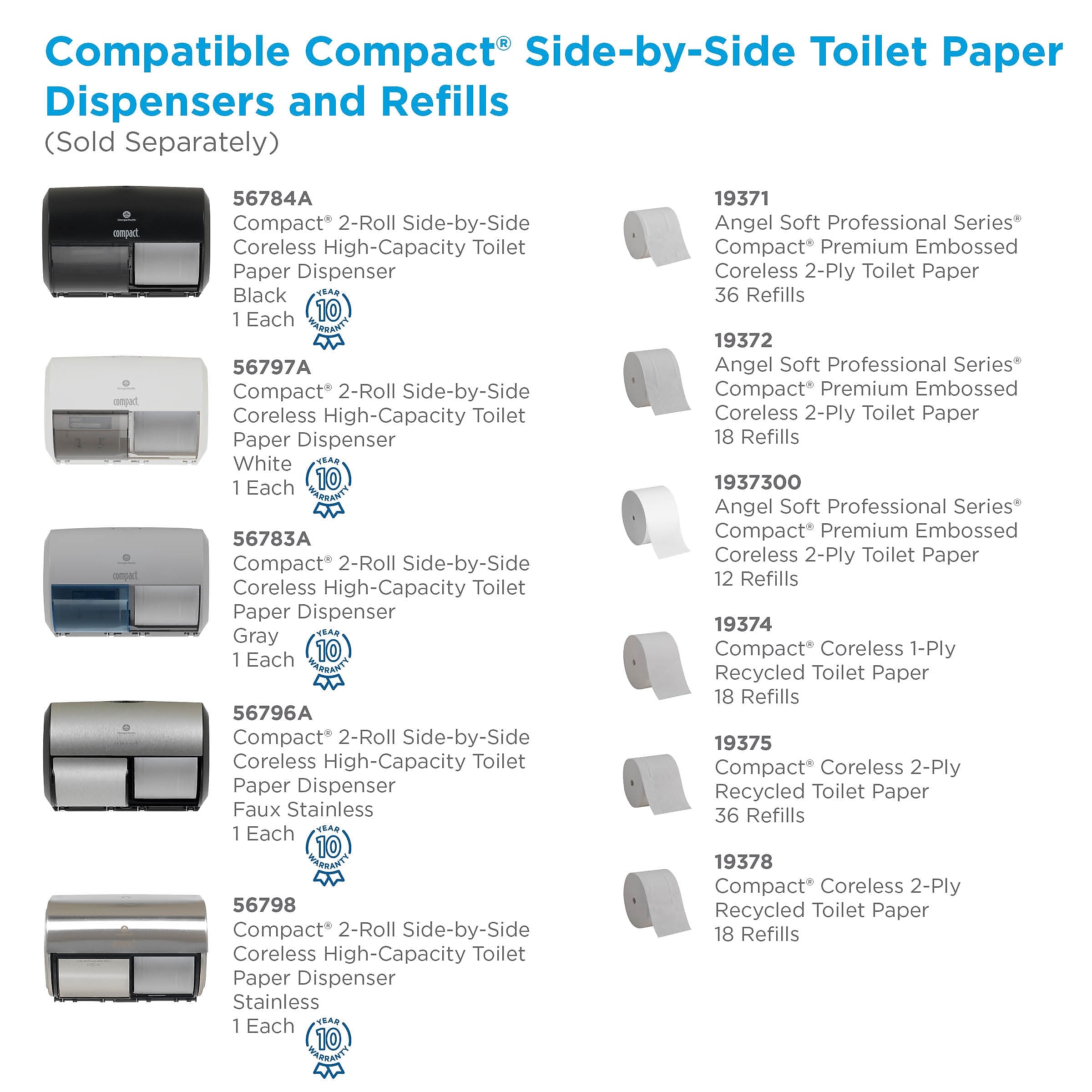 Compact 2-Roll Side-by-Side Coreless Toilet Paper Dispenser by GP PRO, Black