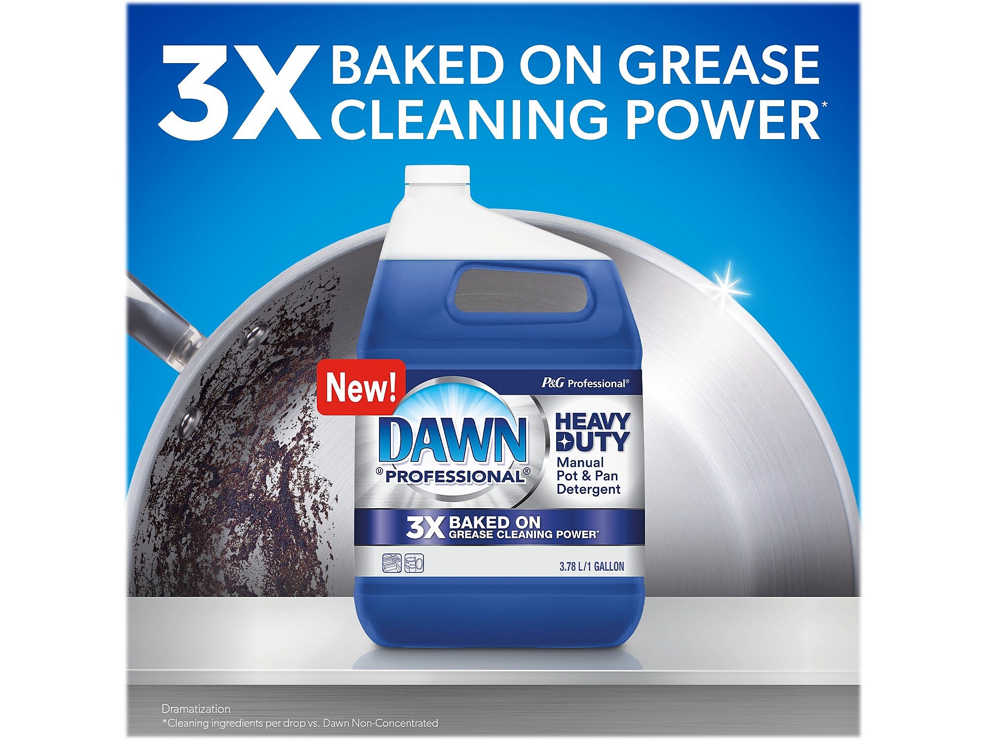 Dawn Professional Heavy Duty Liquid Dish Soap, Original Scent, 1 Gal.