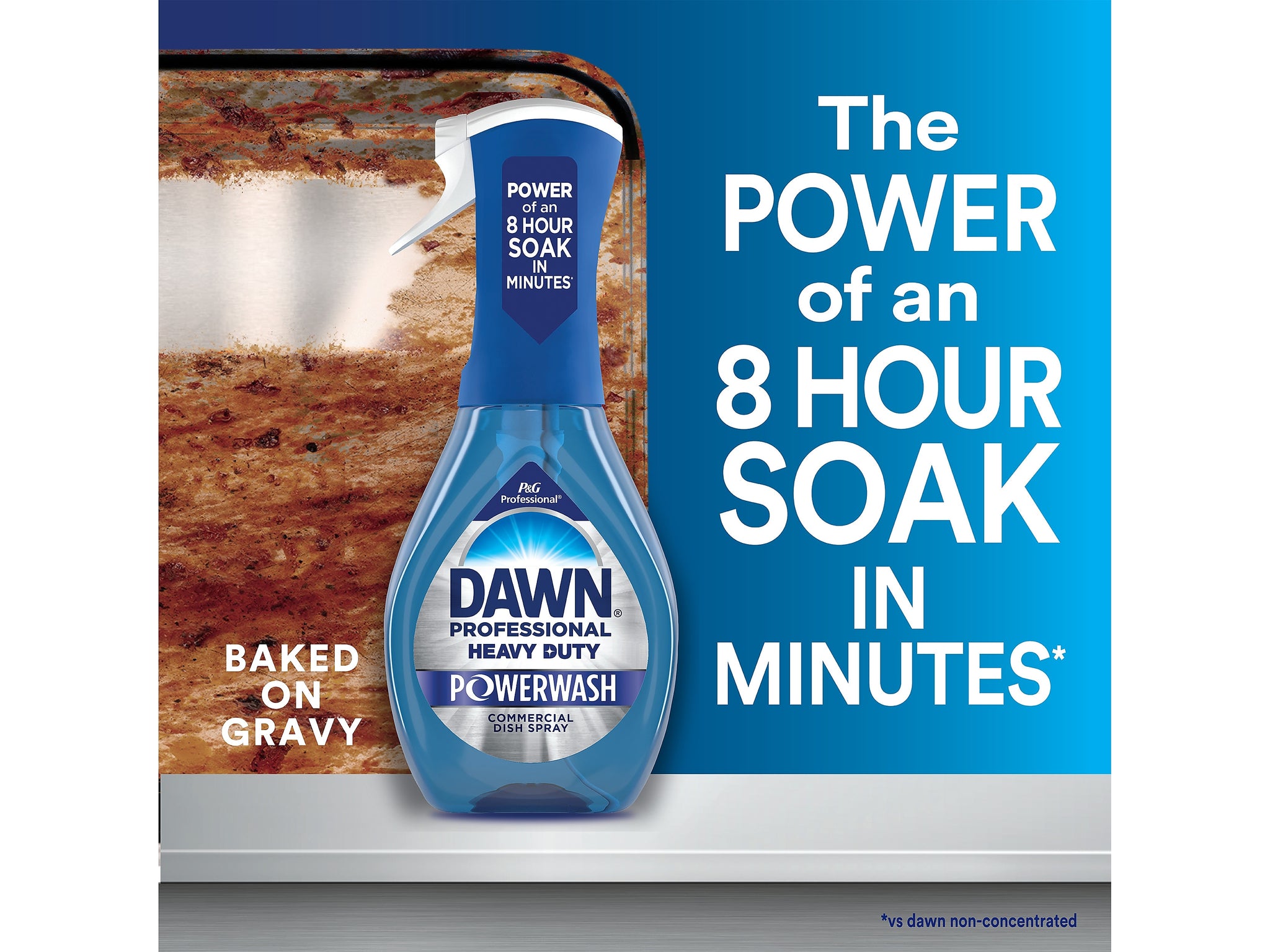 Dawn Professional Heavy-Duty Powerwash Dish Soap Spray, 16 fl. oz.