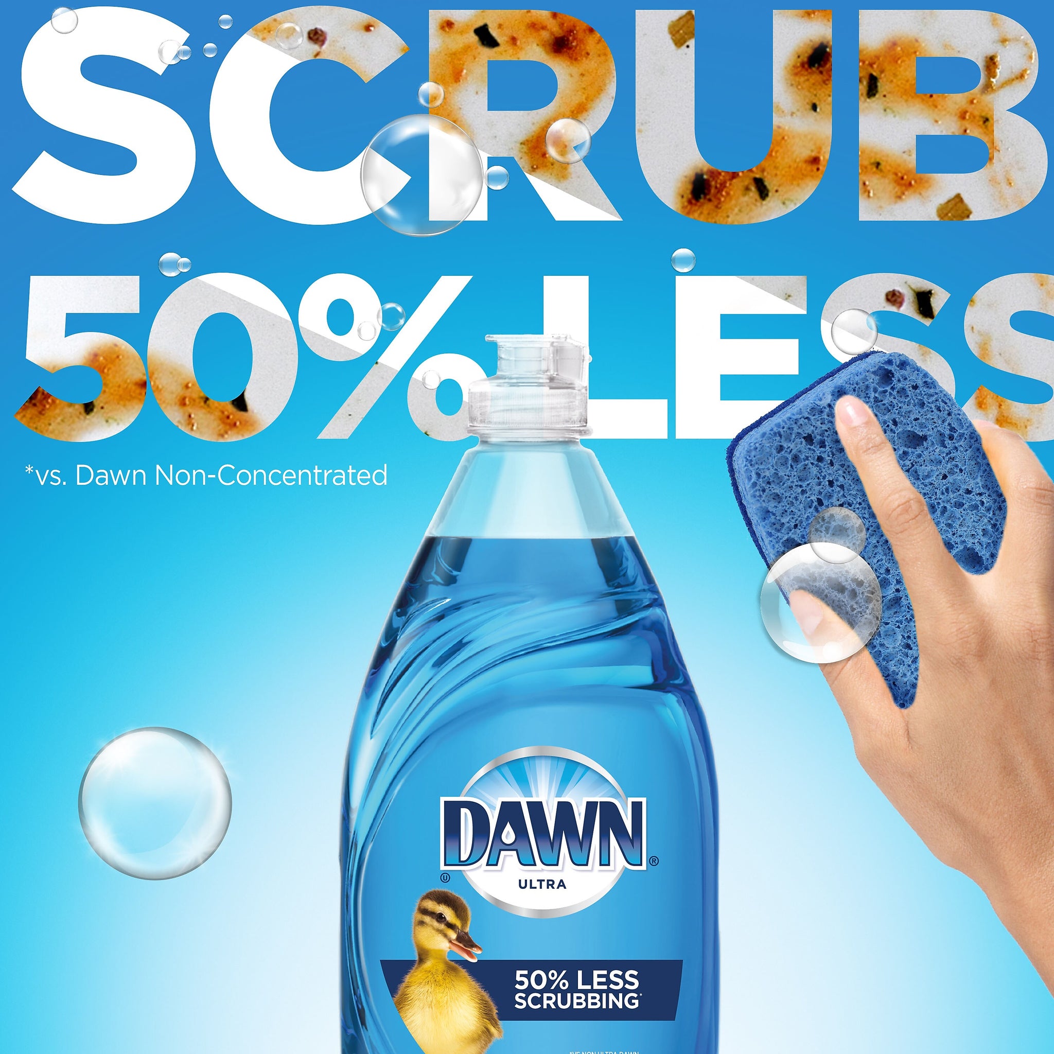 Dawn Ultra Liquid Dish Soap, Original Scent, 38 oz.