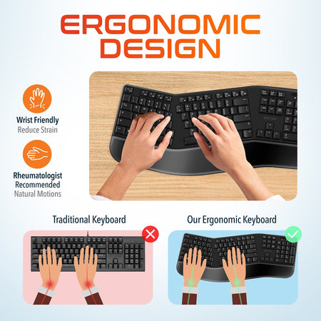 Delton KB200 Wireless Ergonomic Keyboard, Black