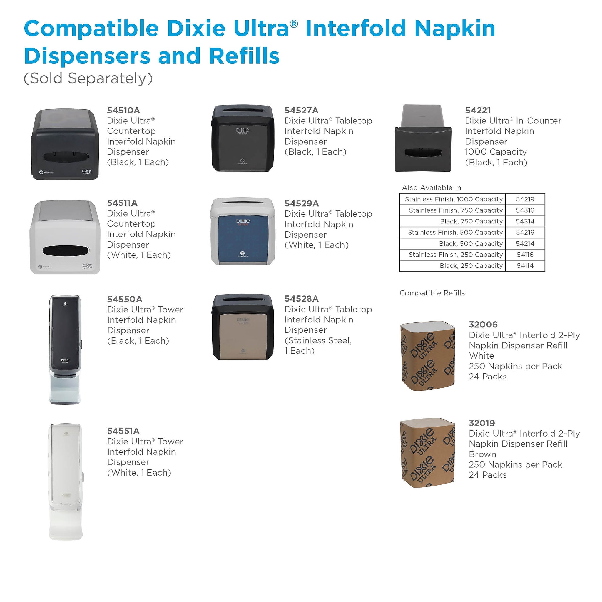 Dixie Ultra Interfold 2-Ply Napkin Dispenser Refill by GP PRO, White, 250 Napkins /Pack, 24/Carton