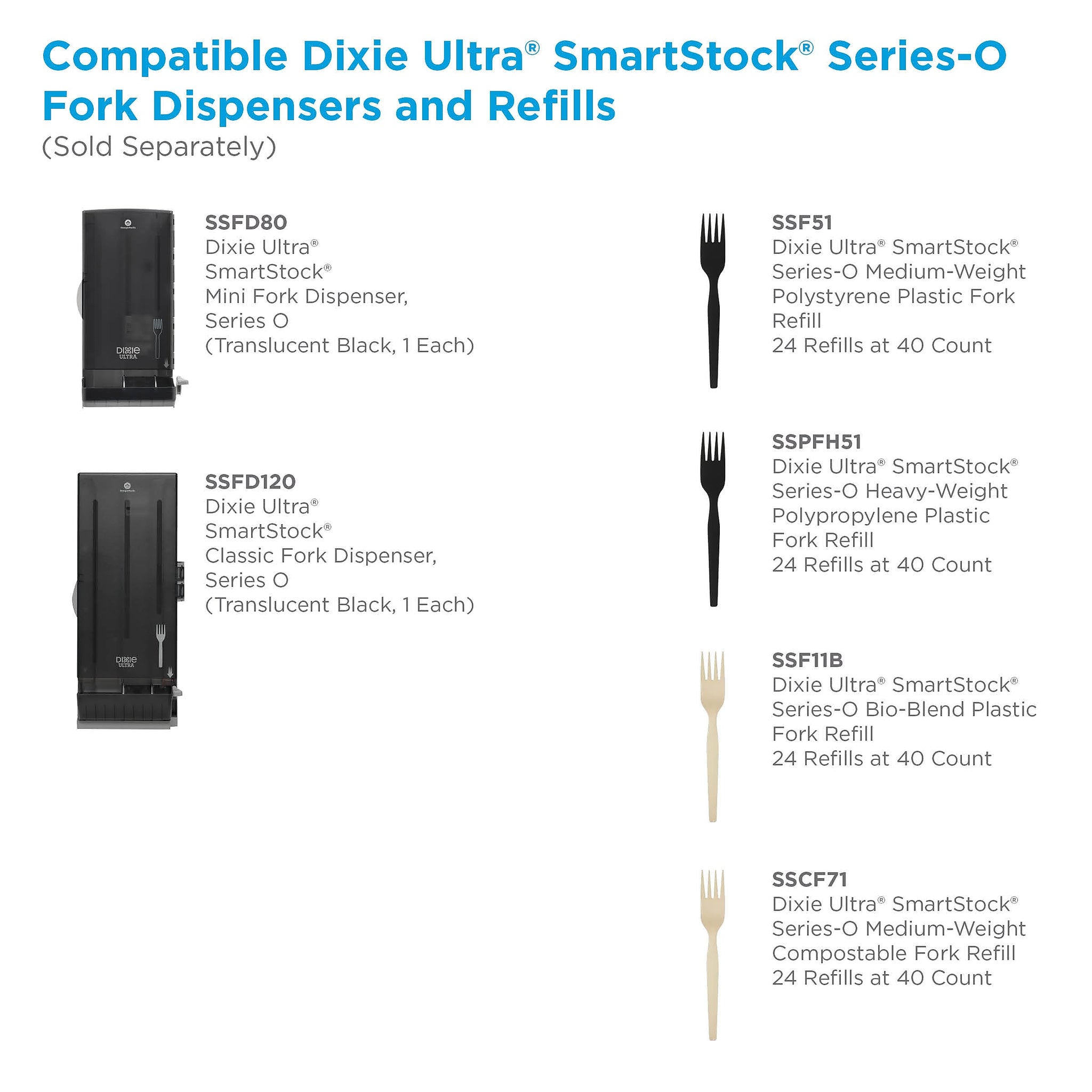 Dixie Ultra SmartStock Series-O Plastic Fork Refills, Medium-Weight, Black, 960/Carton