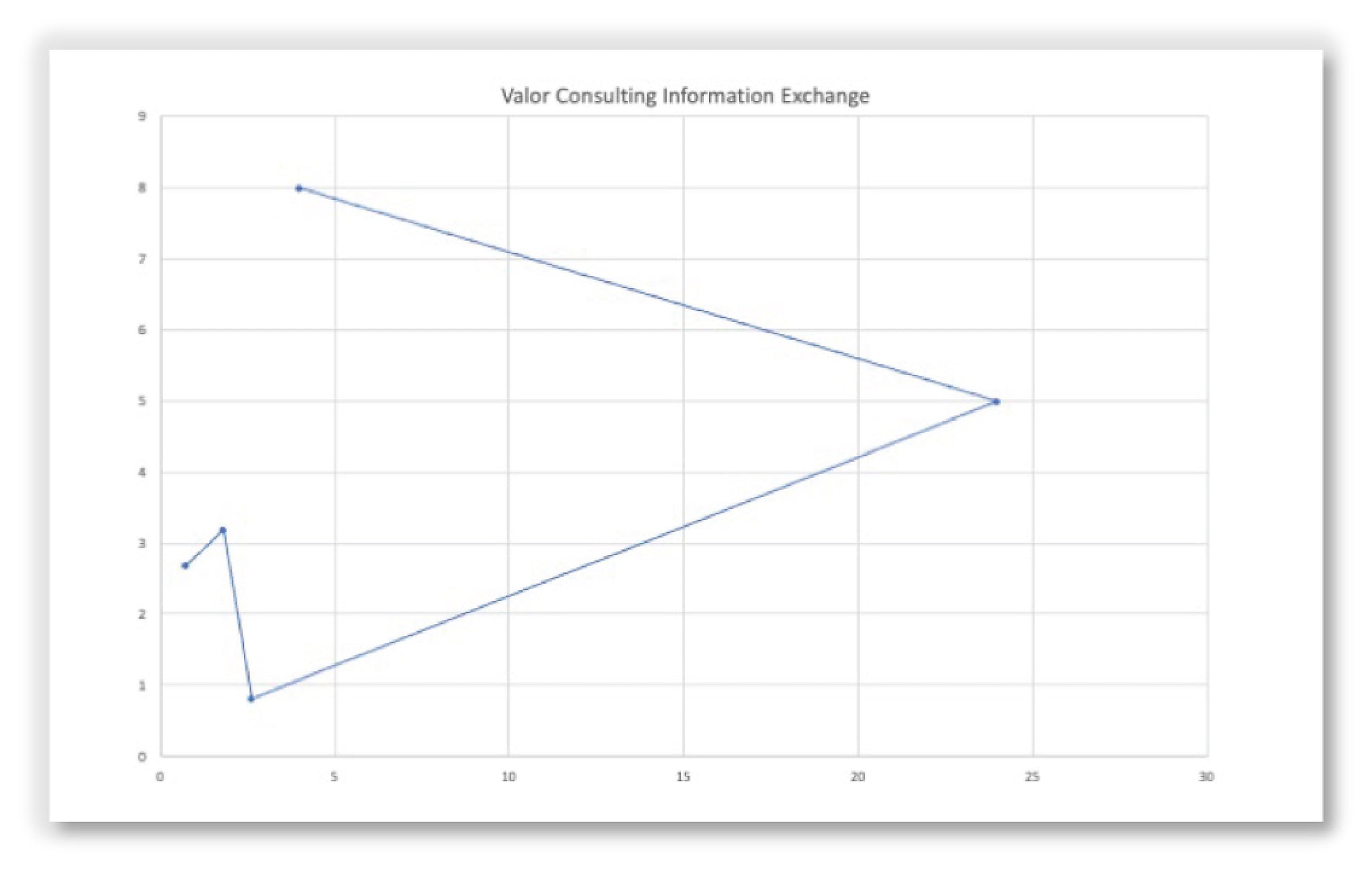 Document Printing - 8.5