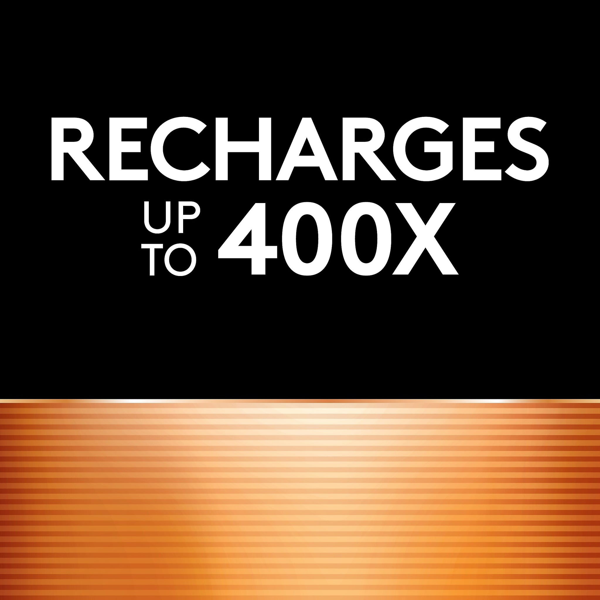 Duracell AAA/AA NiMH, rechargeable, Battery with Charger