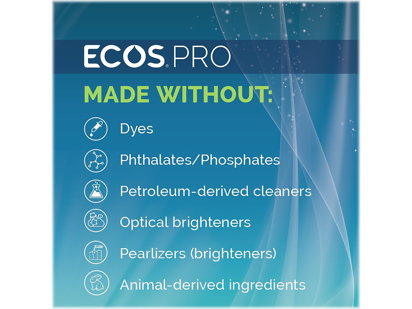 ECOS PRO Dishmate Liquid Dish Soap, 25 oz.