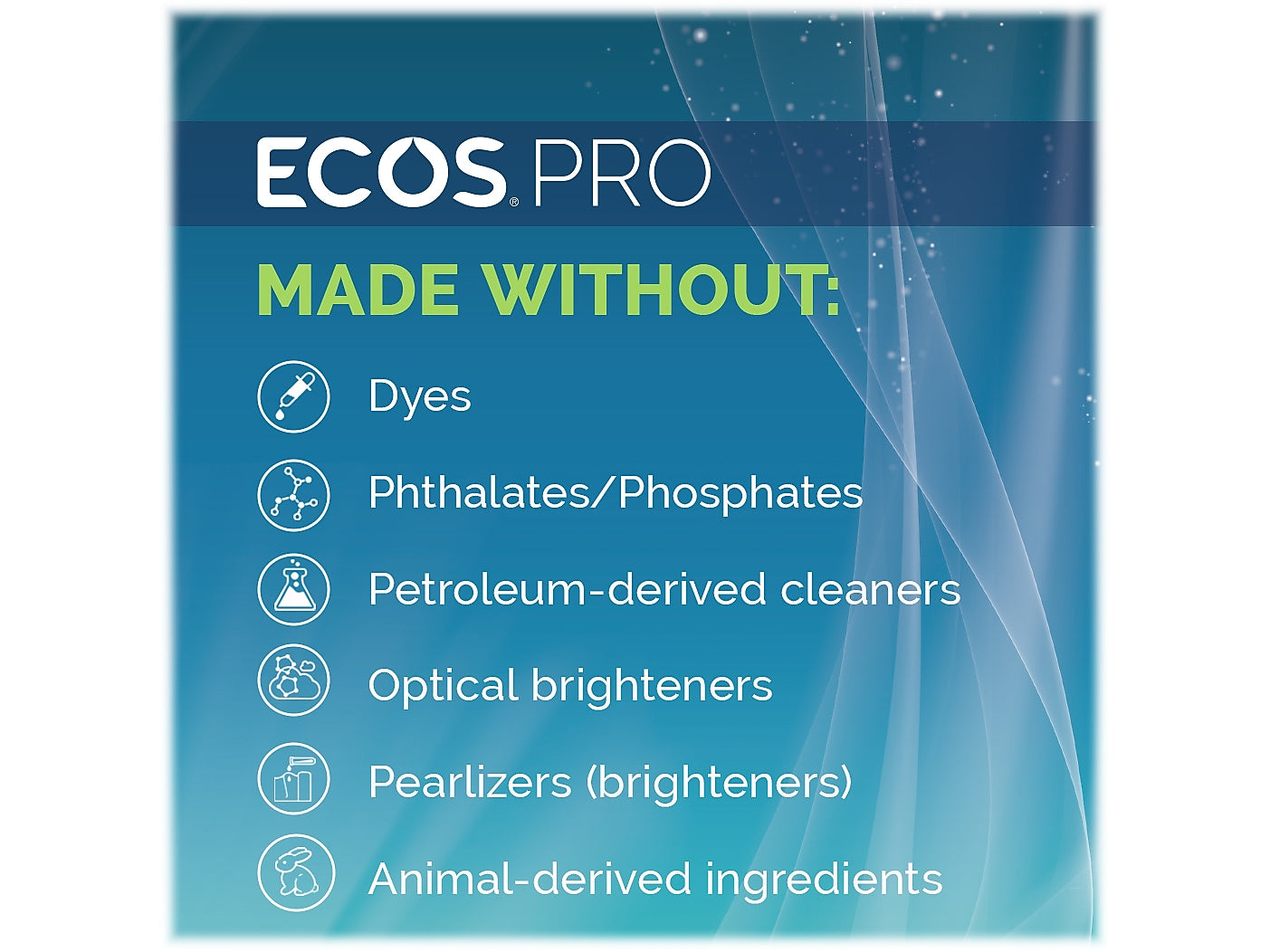 ECOS PRO Dishmate Liquid Dish Soap, Unscented, 128 oz.