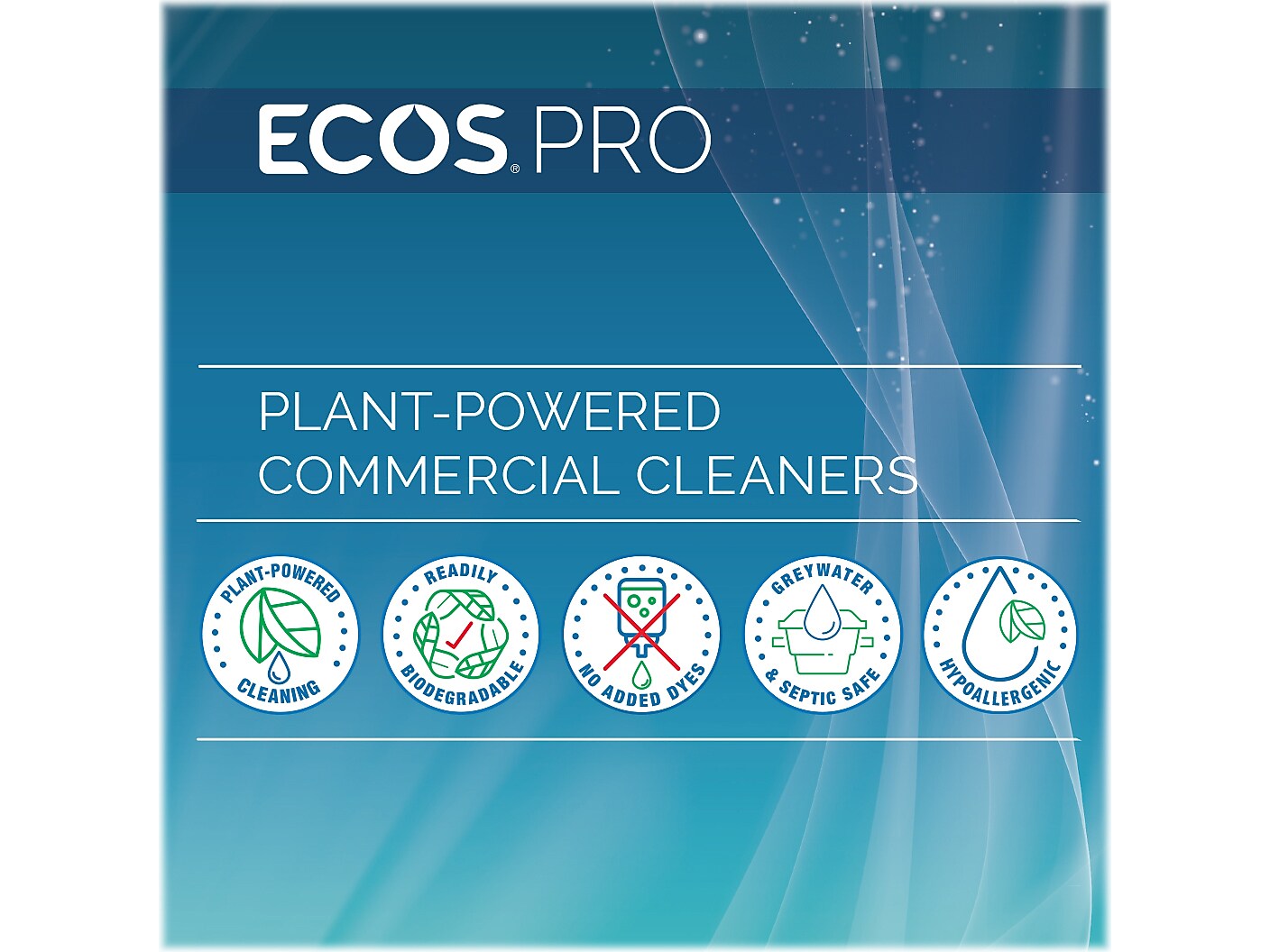 ECOS PRO Liquid Hand Soap, Free & Clear Scent, 1 Gal.