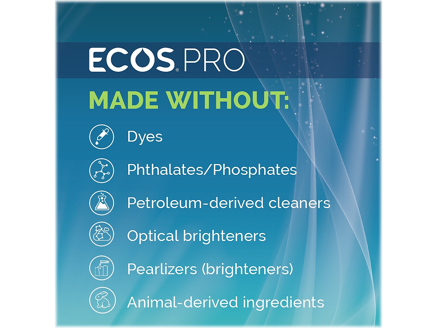 ECOS PRO Liquid Hand Soap, Lavender Scent, 1 Gal.