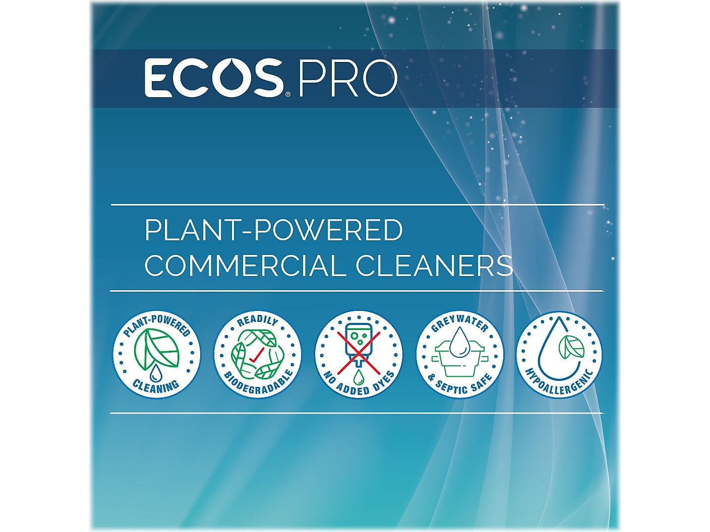 ECOS PRO Liquid Hand Soap, Lavender Scent, 1 Gal.