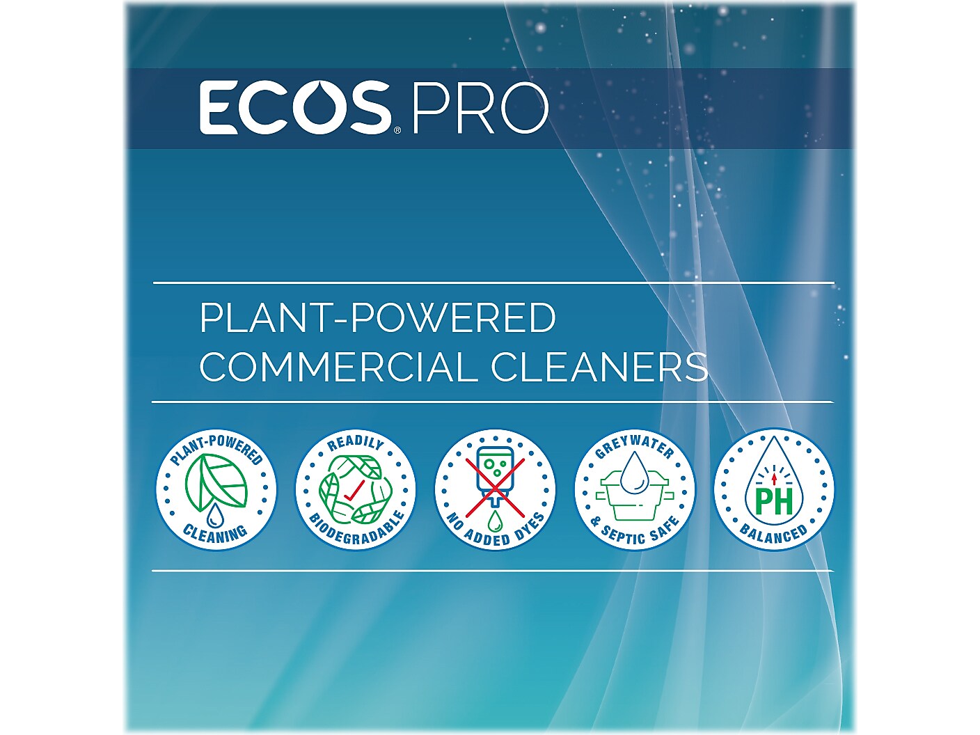 ECOS PRO Parsley Plus All-Purpose Kitchen & Bathroom Cleaner, Herbal Scent, 1 Gal.