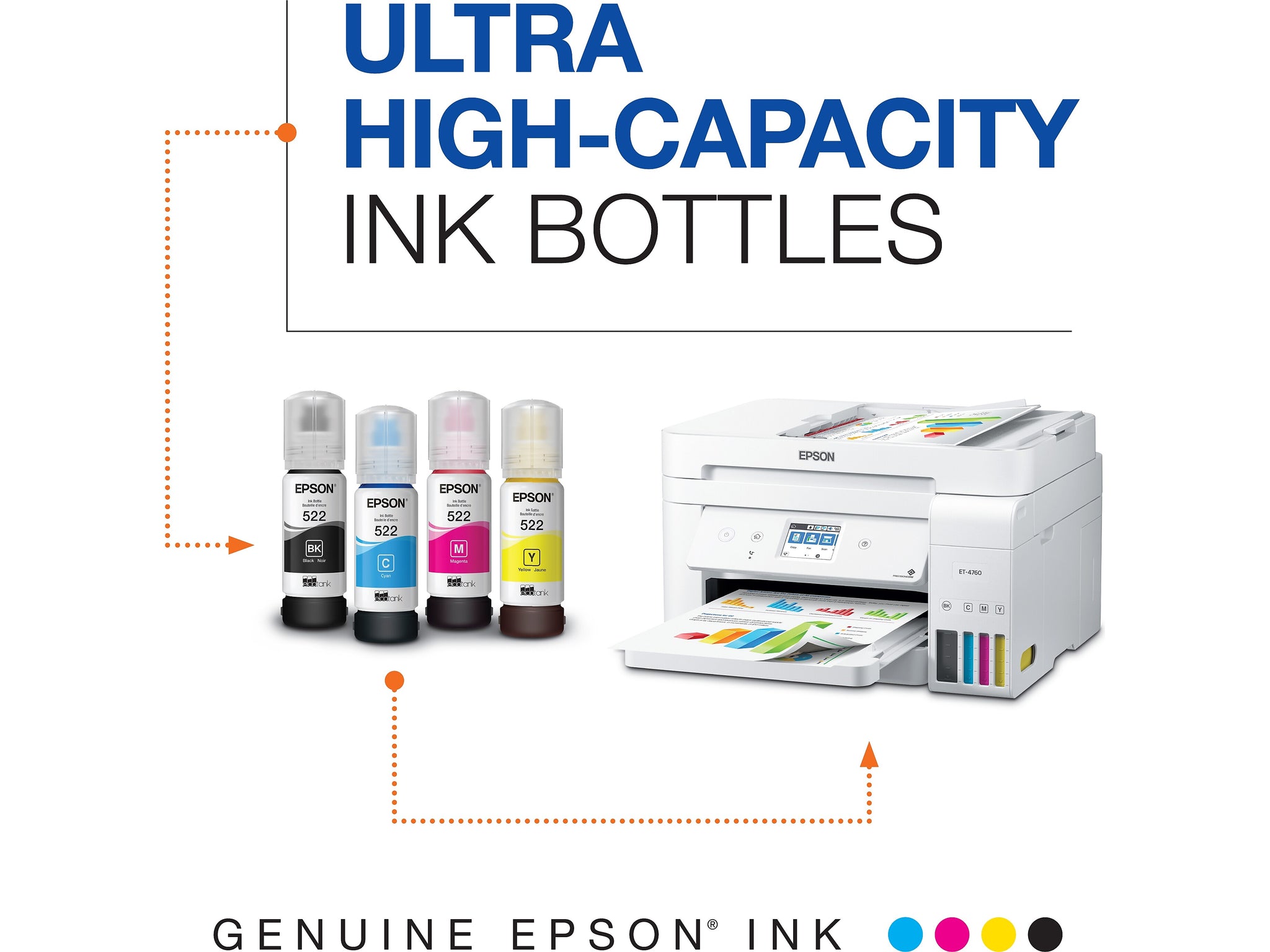 Epson 522 Black/Cyan/Magenta/Yellow Ultra High Yield Ink Cartridge Refill, 4/Pack