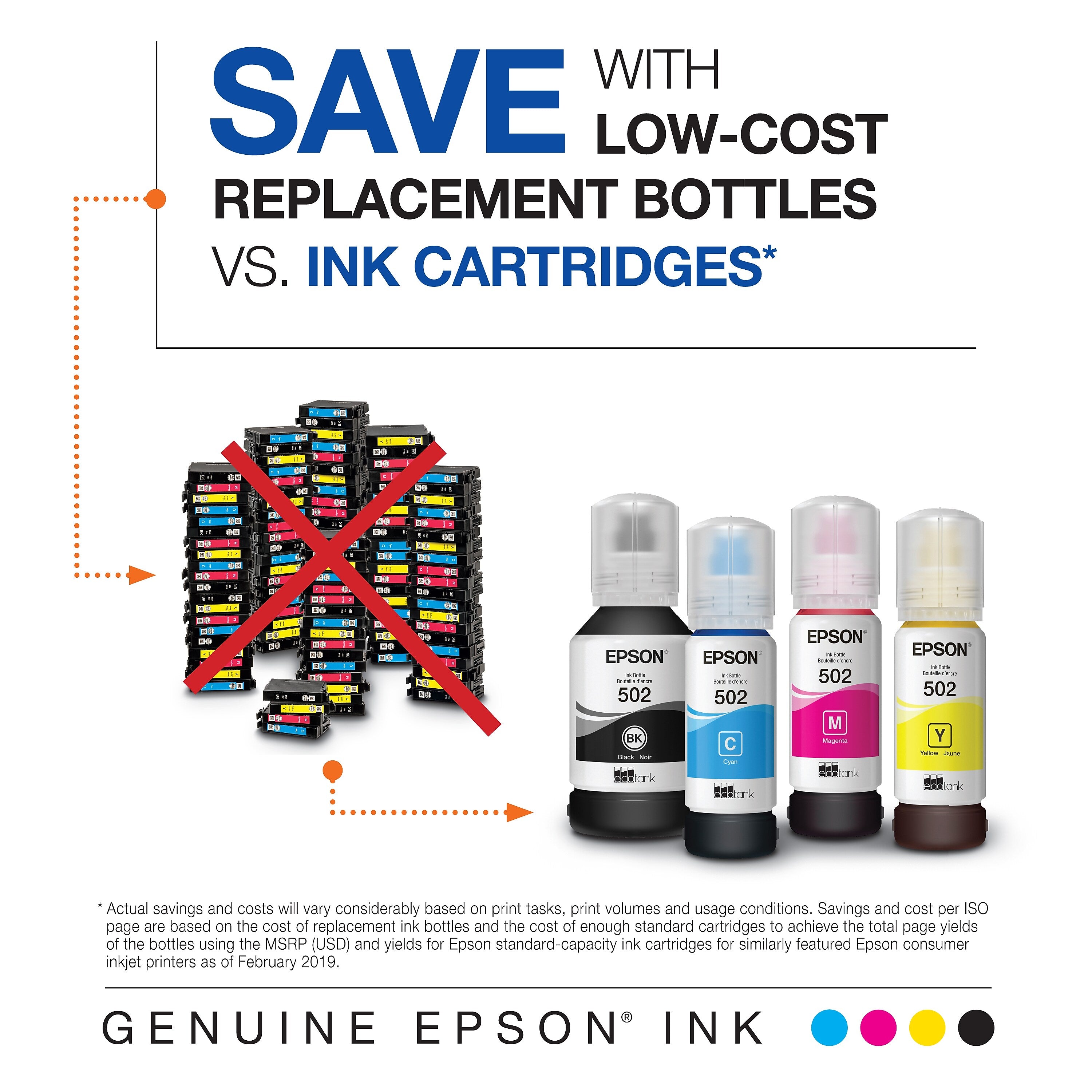 Epson T502 Cyan/Magenta/Yellow Standard Yield Ink Bottle, 3/Pack