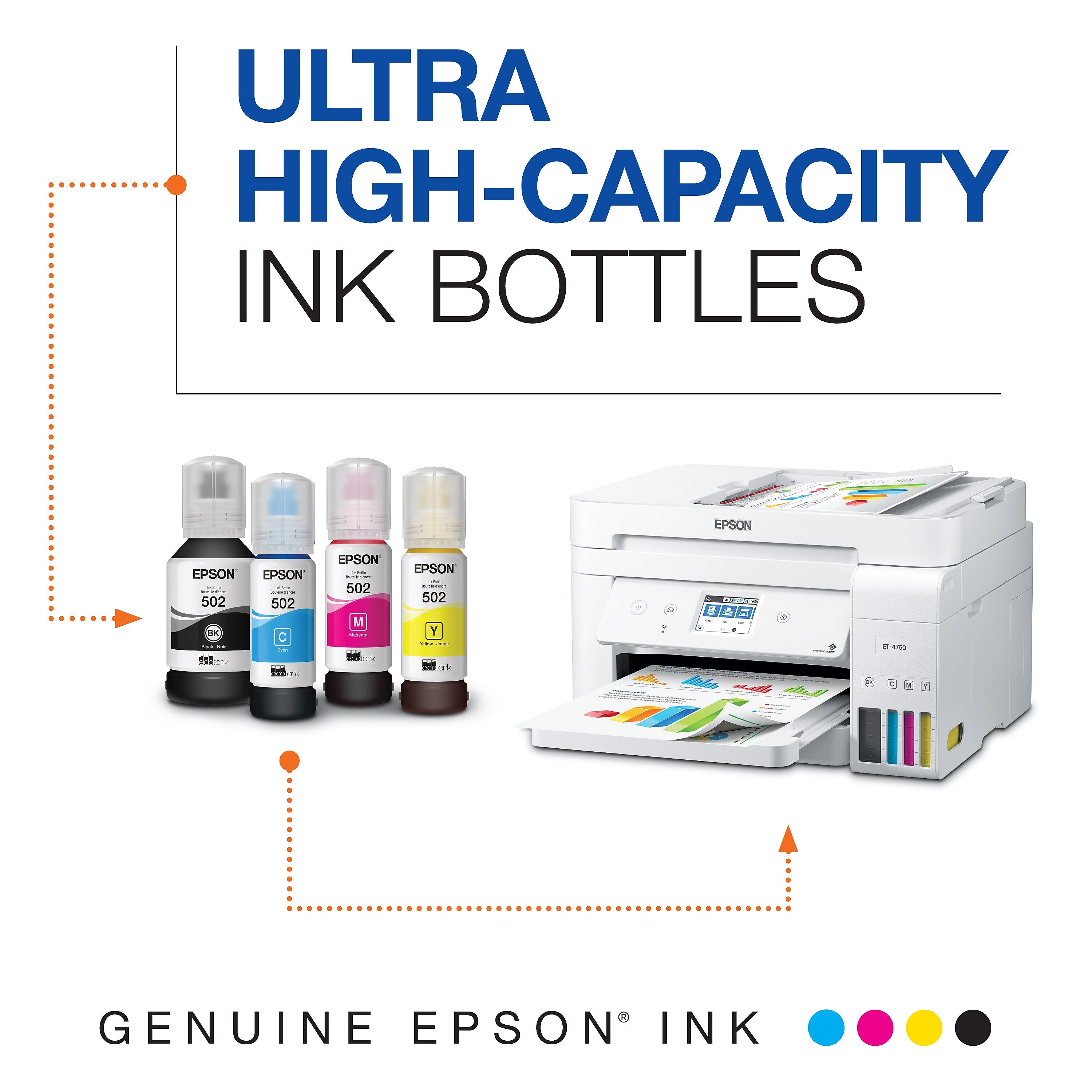 Epson T502 Cyan/Magenta/Yellow Standard Yield Ink Bottle, 3/Pack