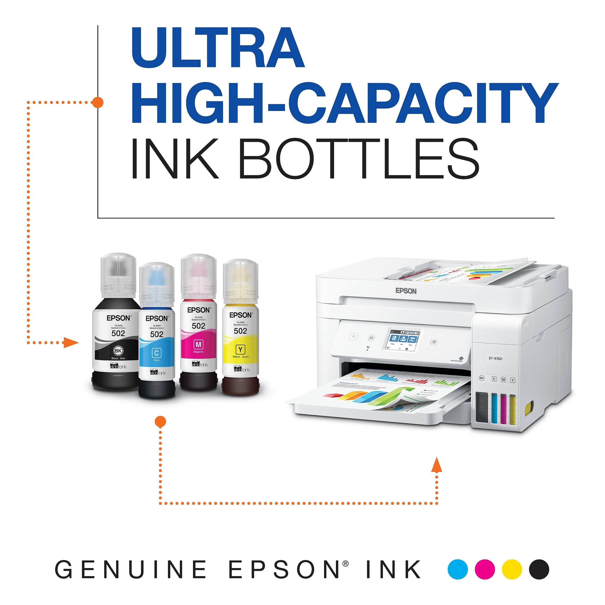 Epson T502 Cyan/Magenta/Yellow Standard Yield Ink Bottle, 3/Pack