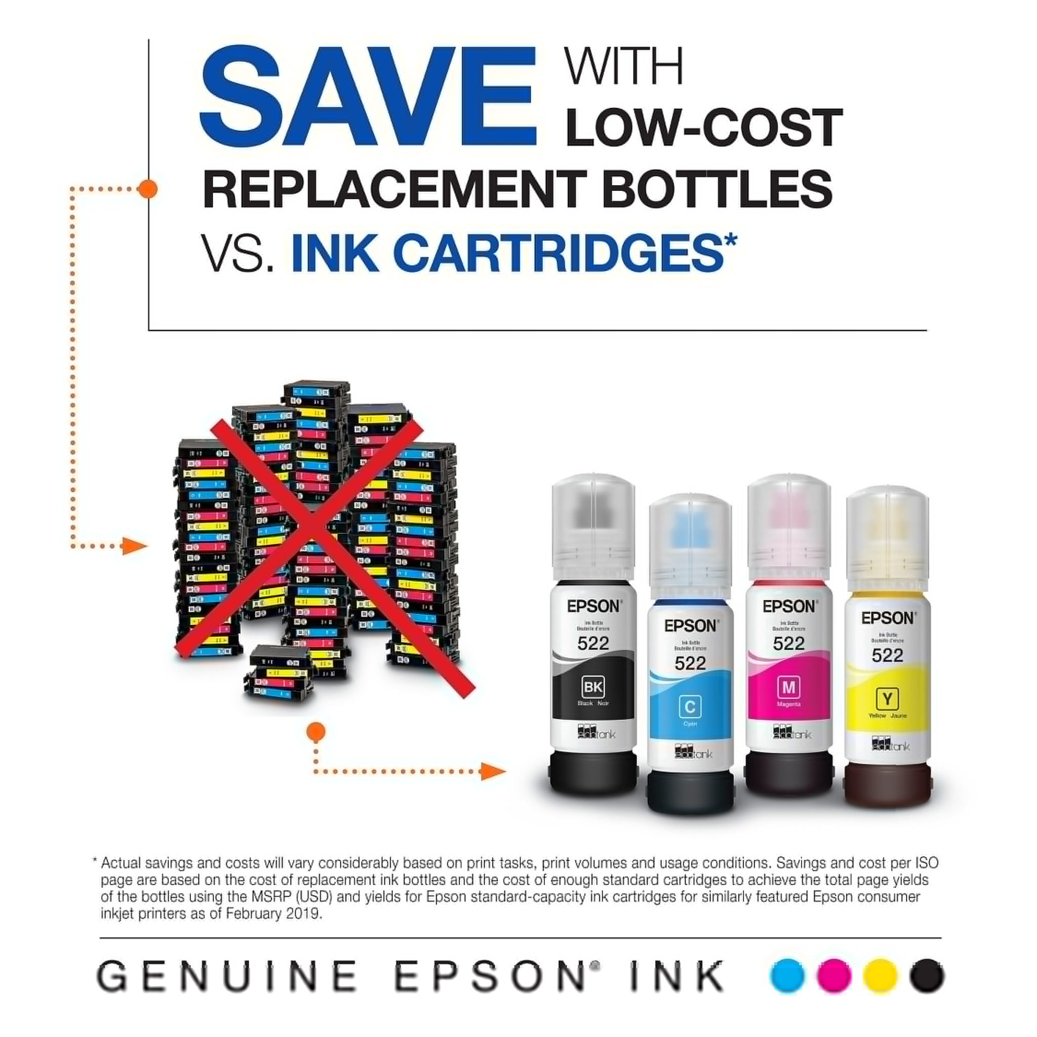 Epson T522 Cyan/Magenta/Yellow Standard Yield Ink Bottle, 3/Pack