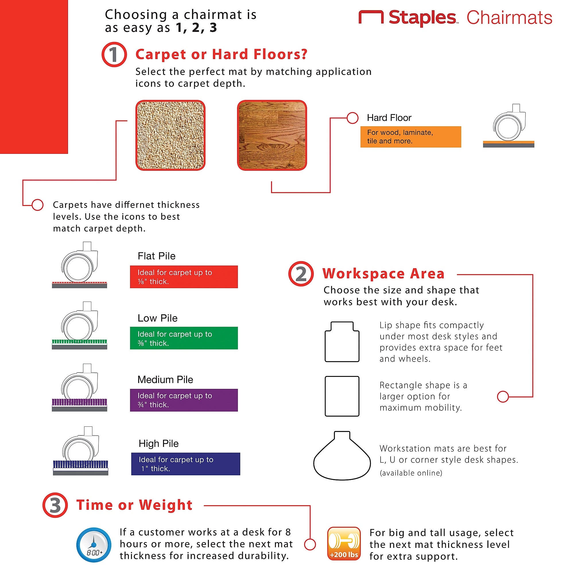 E.S. Robbins Anchormat Chair Mat for Hard Floors, 46