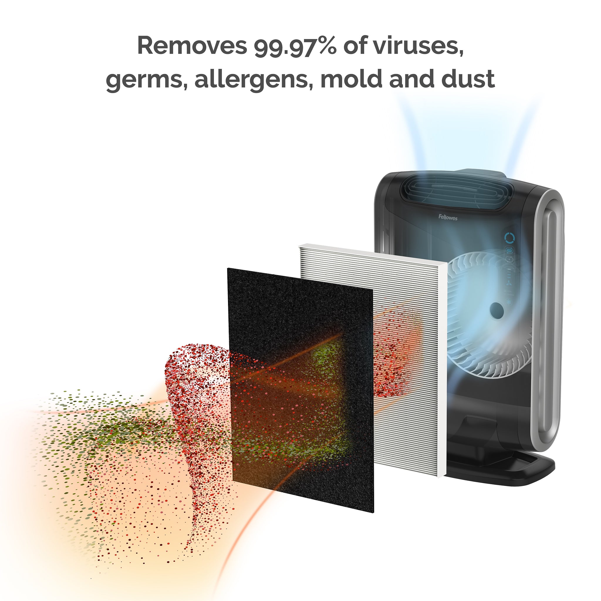 Fellowes AeraMax,True HEPA Console Air Purifier, Black