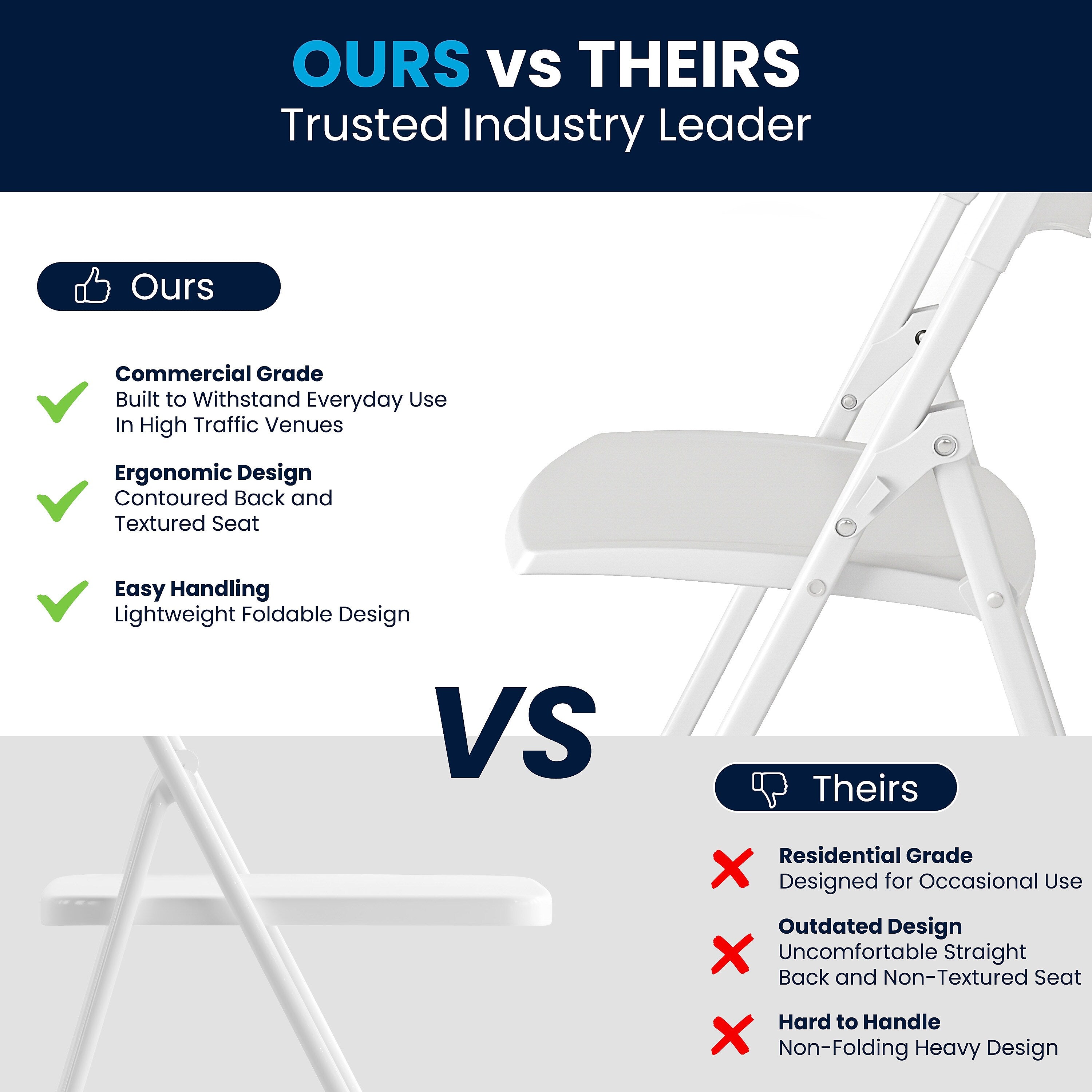Flash Furniture HERCULES™ Heavy Duty Plastic Folding Chair, White, 6/Pack