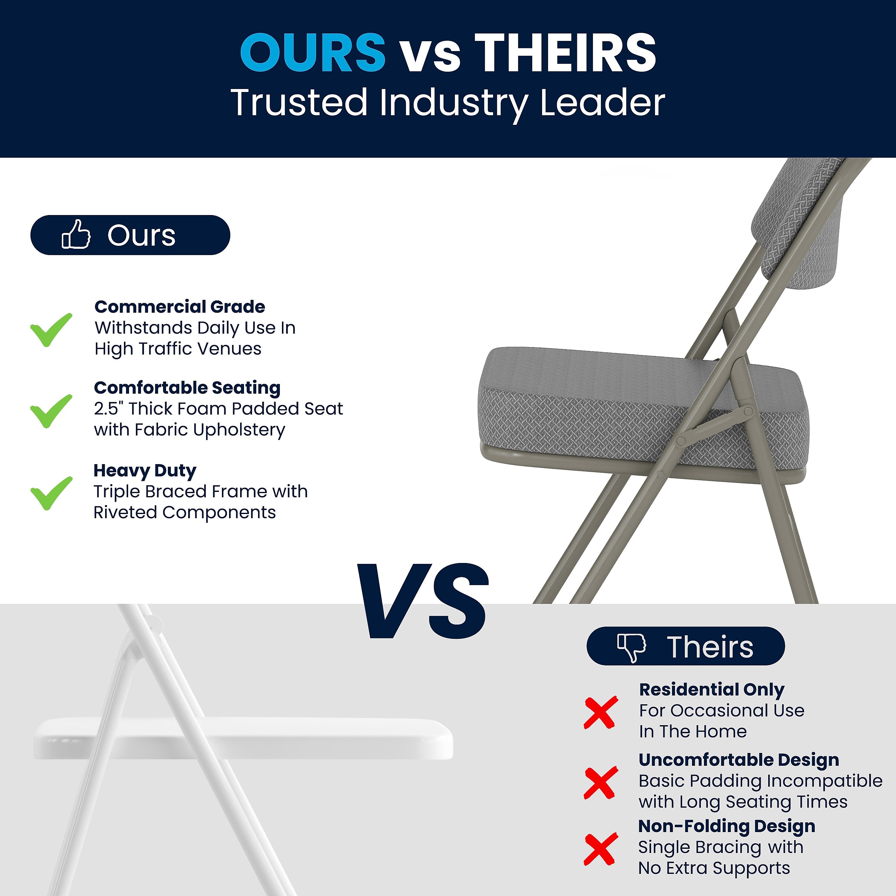 Flash Furniture HERCULES Series Fabric Folding Chair, Gray, 2/Pack