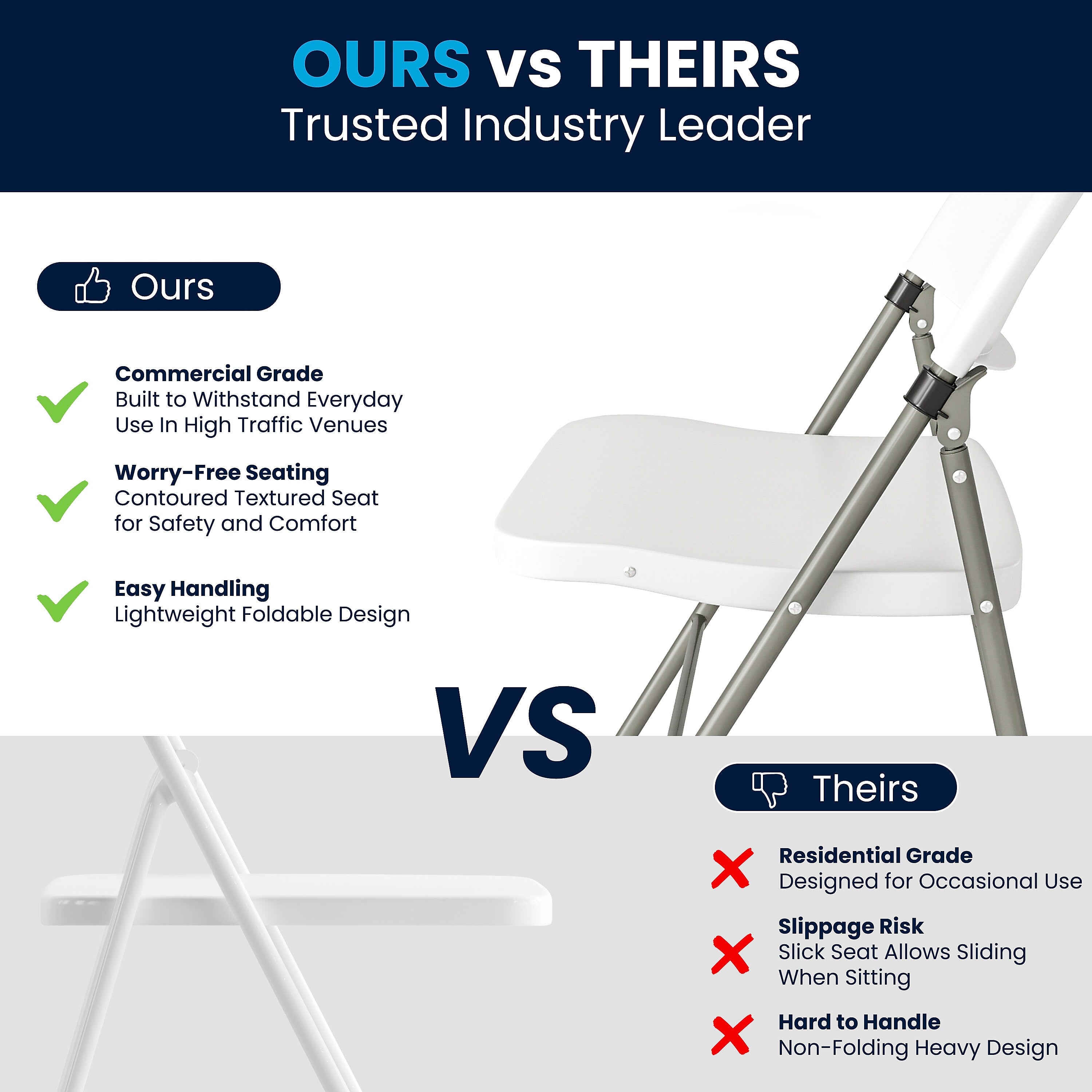 Flash Furniture HERCULES Series Plastic Folding Chair, White, 2/Pack