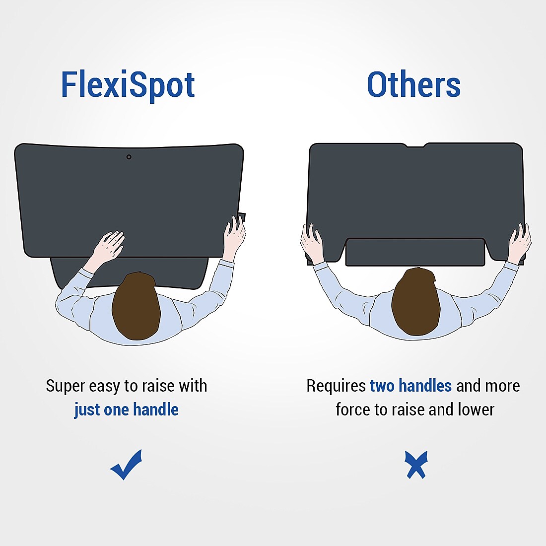 FlexiSpot 35