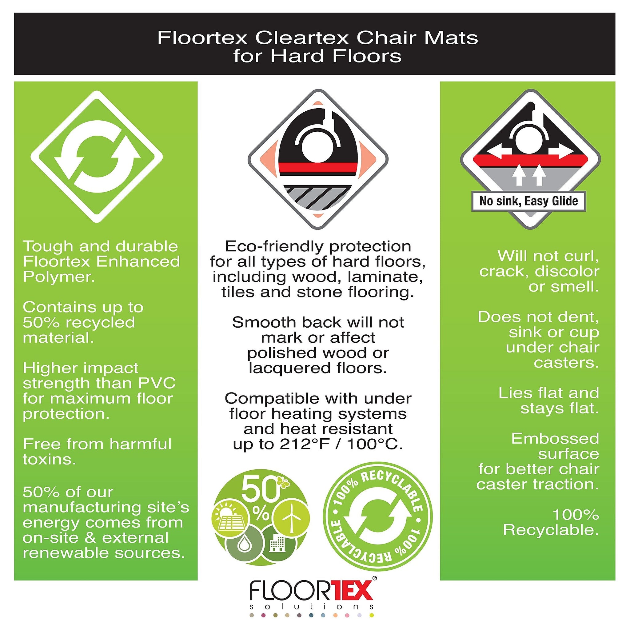 Floortex Ecotex 48