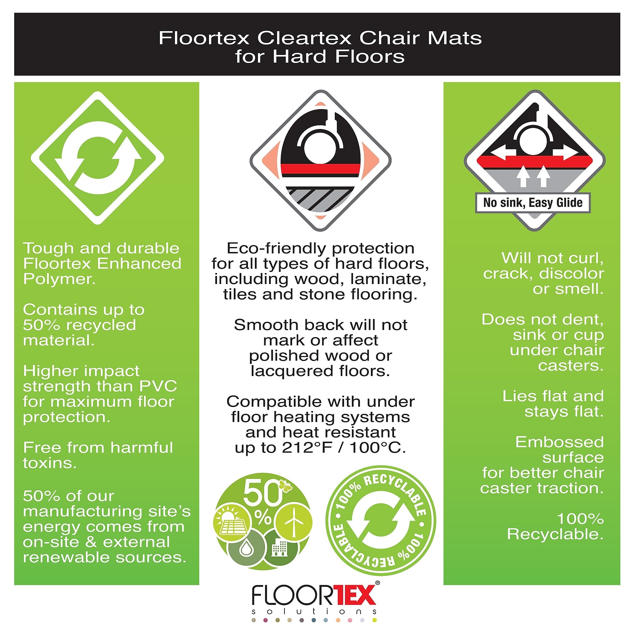 Floortex Ecotex 48" x 60" Rectangular Chair Mat for Hard Floors, Enhanced Polymer