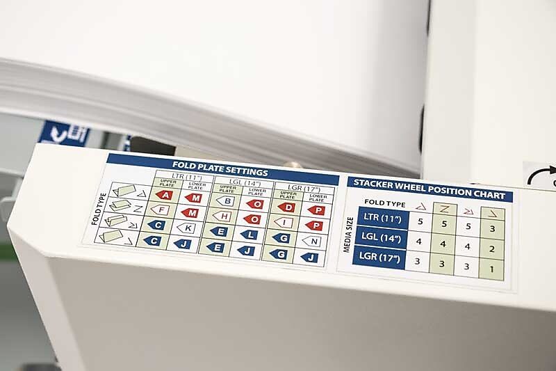 Formax FD 324 Automatic Desktop Paper & Letter Folder, 500 Sheets