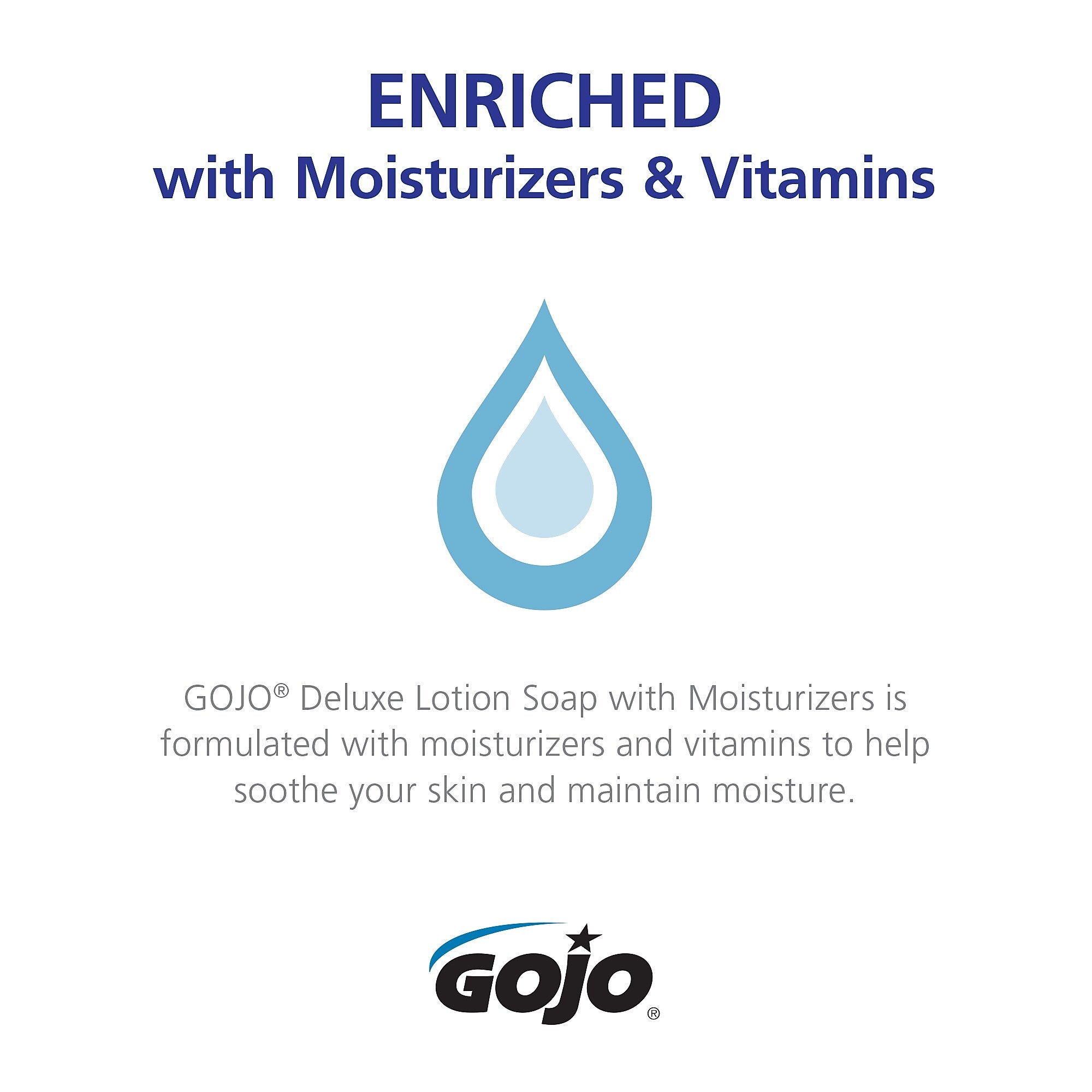 GOJO Liquid Hand Soap Refill for NXT Dispenser, Floral Scent, 33.8 oz., 8/Carton