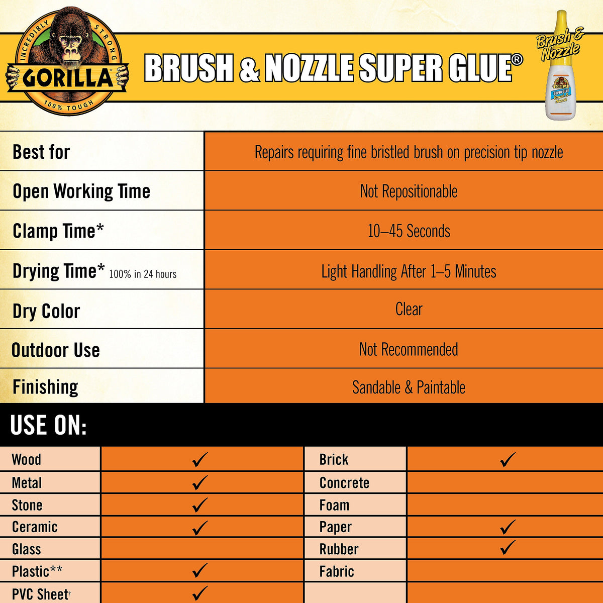 Gorilla Brush & Nozzle Super Glue, 0.35 oz.