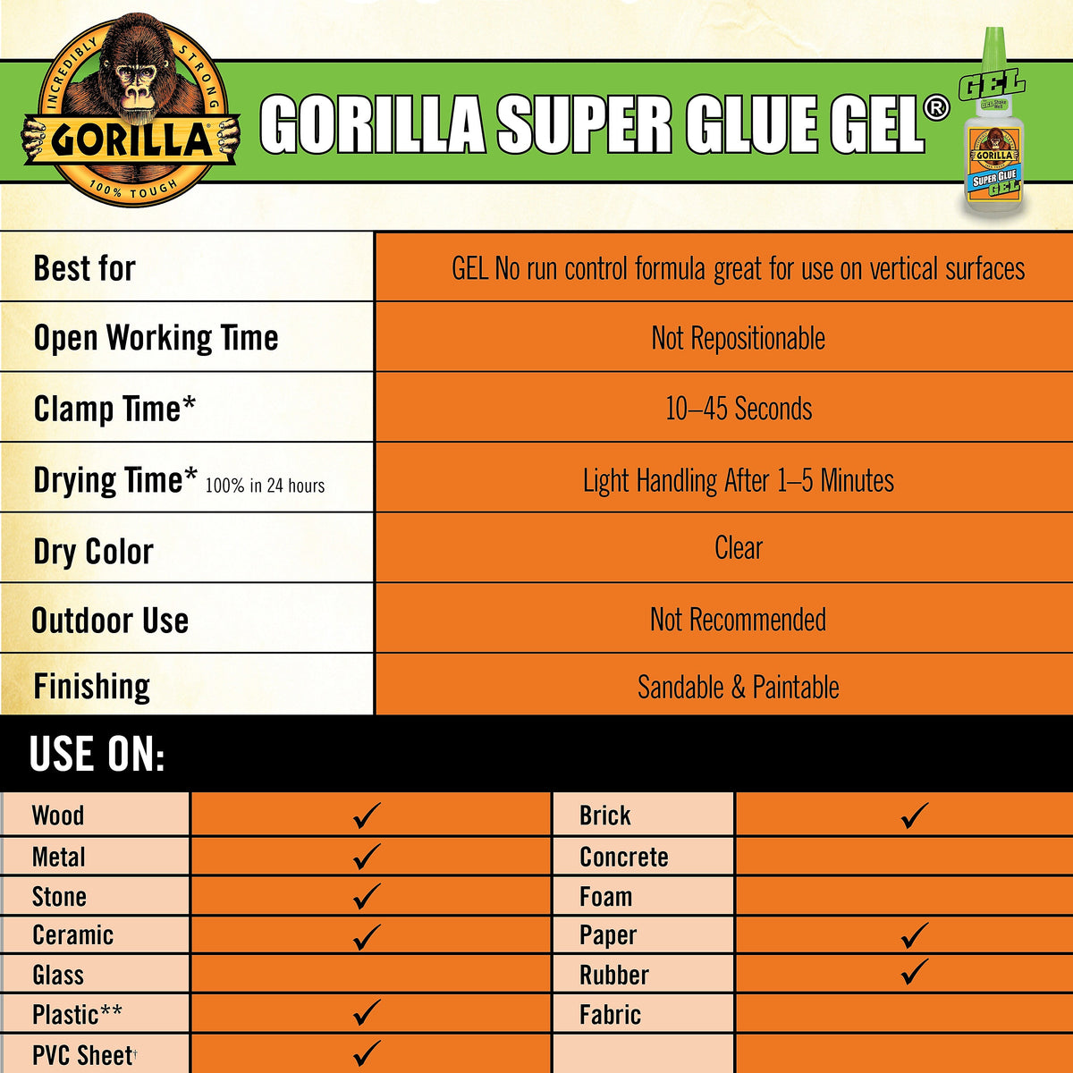 Gorilla Gel Super Glue, 0.53 oz.