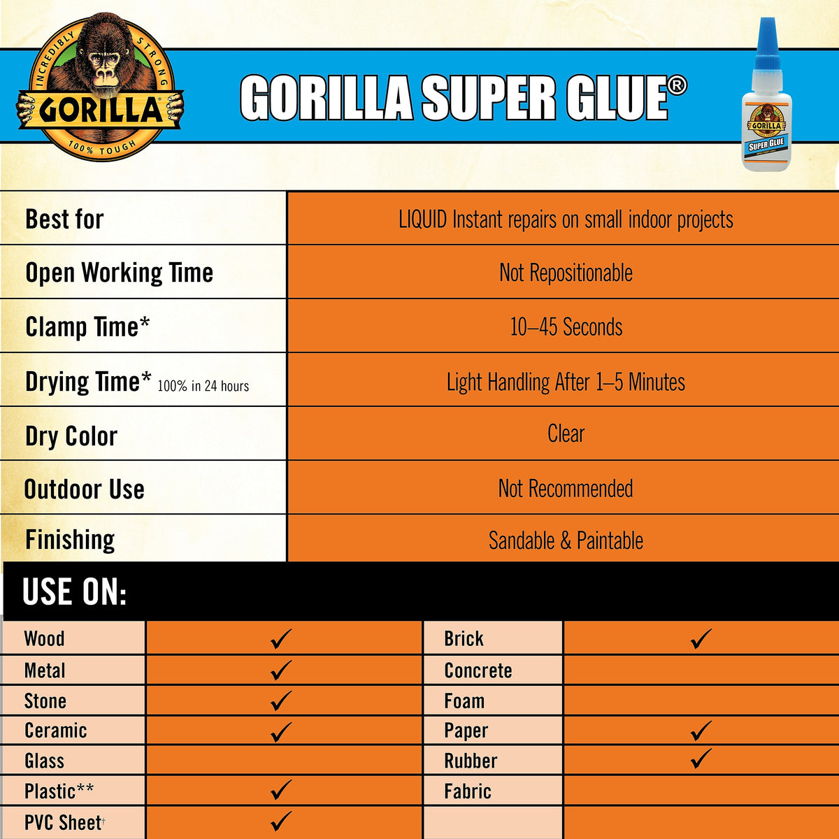 Gorilla Glue Super Glue, 0.53 oz.