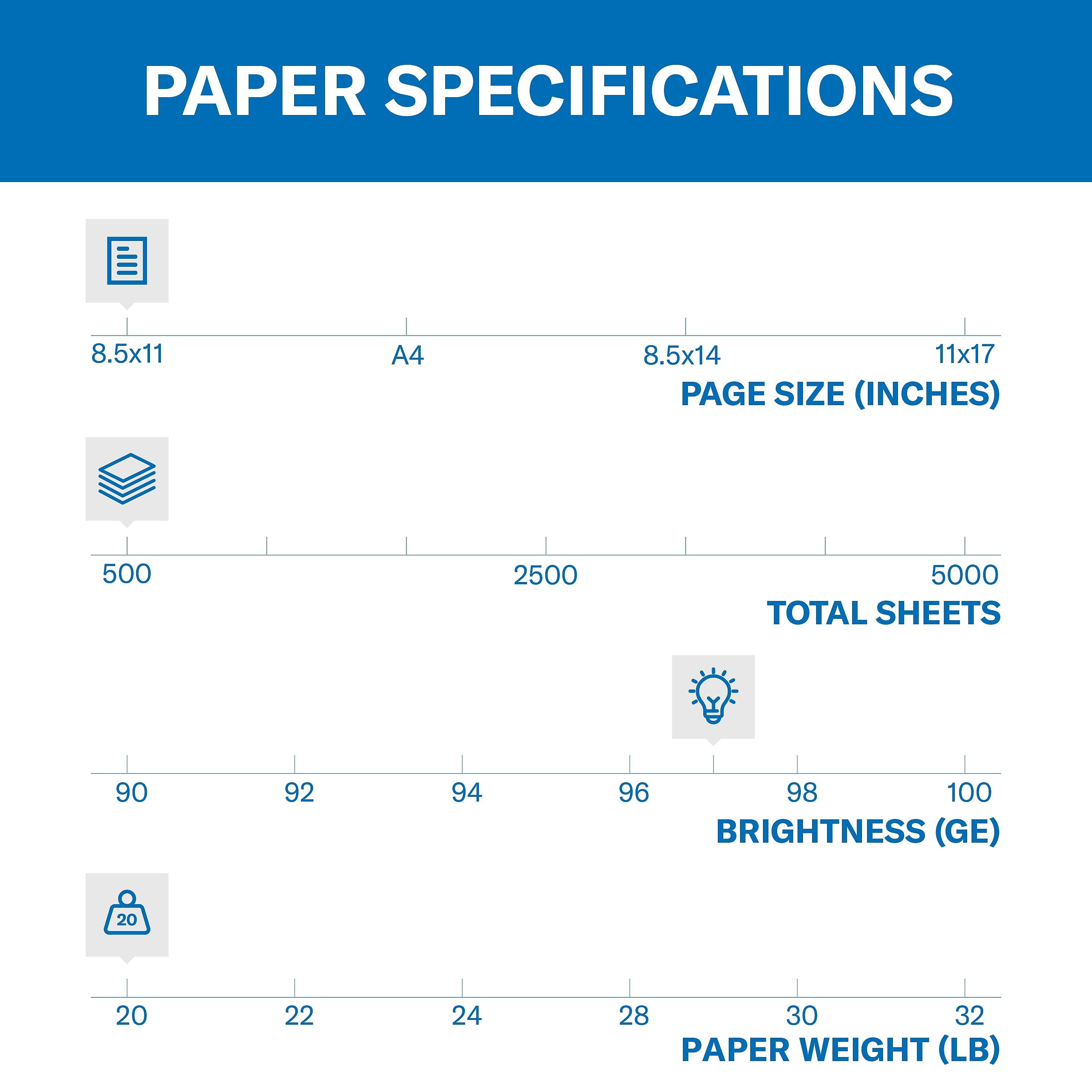 Hammermill 8.5