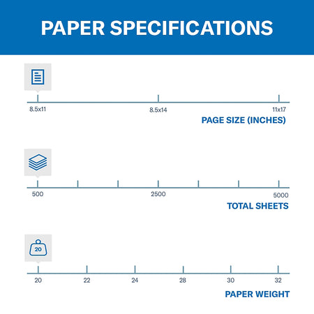 Hammermill Colors 11" x 17", Multipurpose Paper, 20 lbs., Green, 500 Sheets/Ream