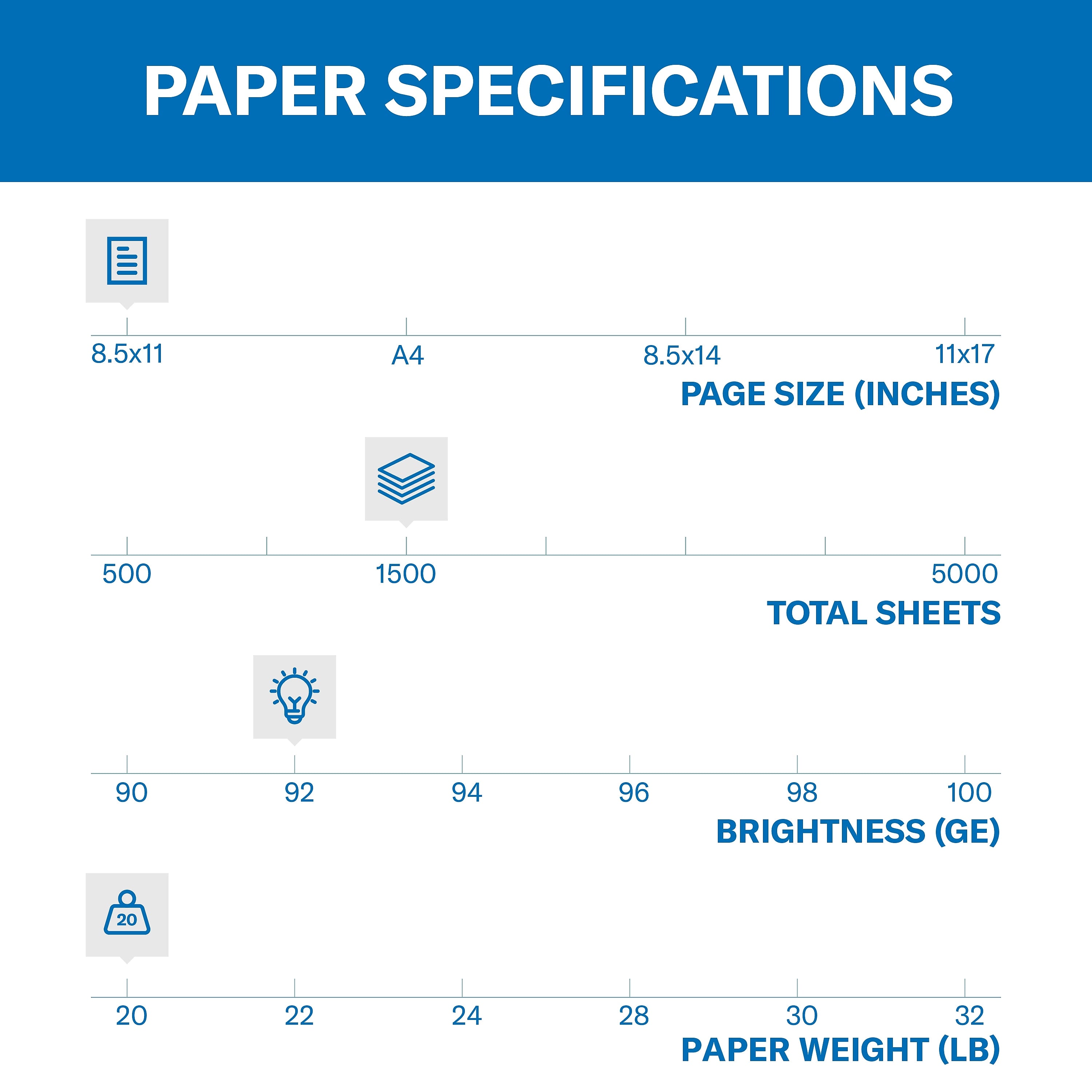 Hammermill Copy Plus 8.5