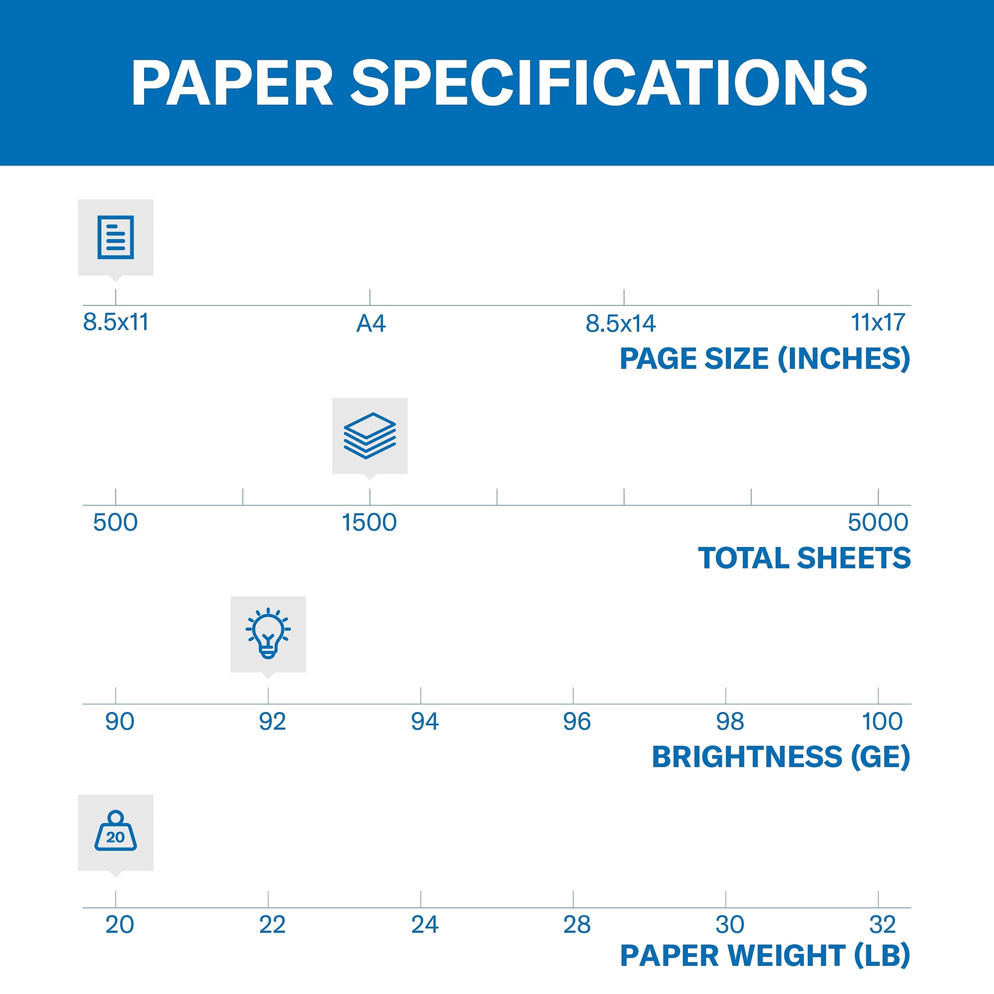 Hammermill Copy Plus 8.5