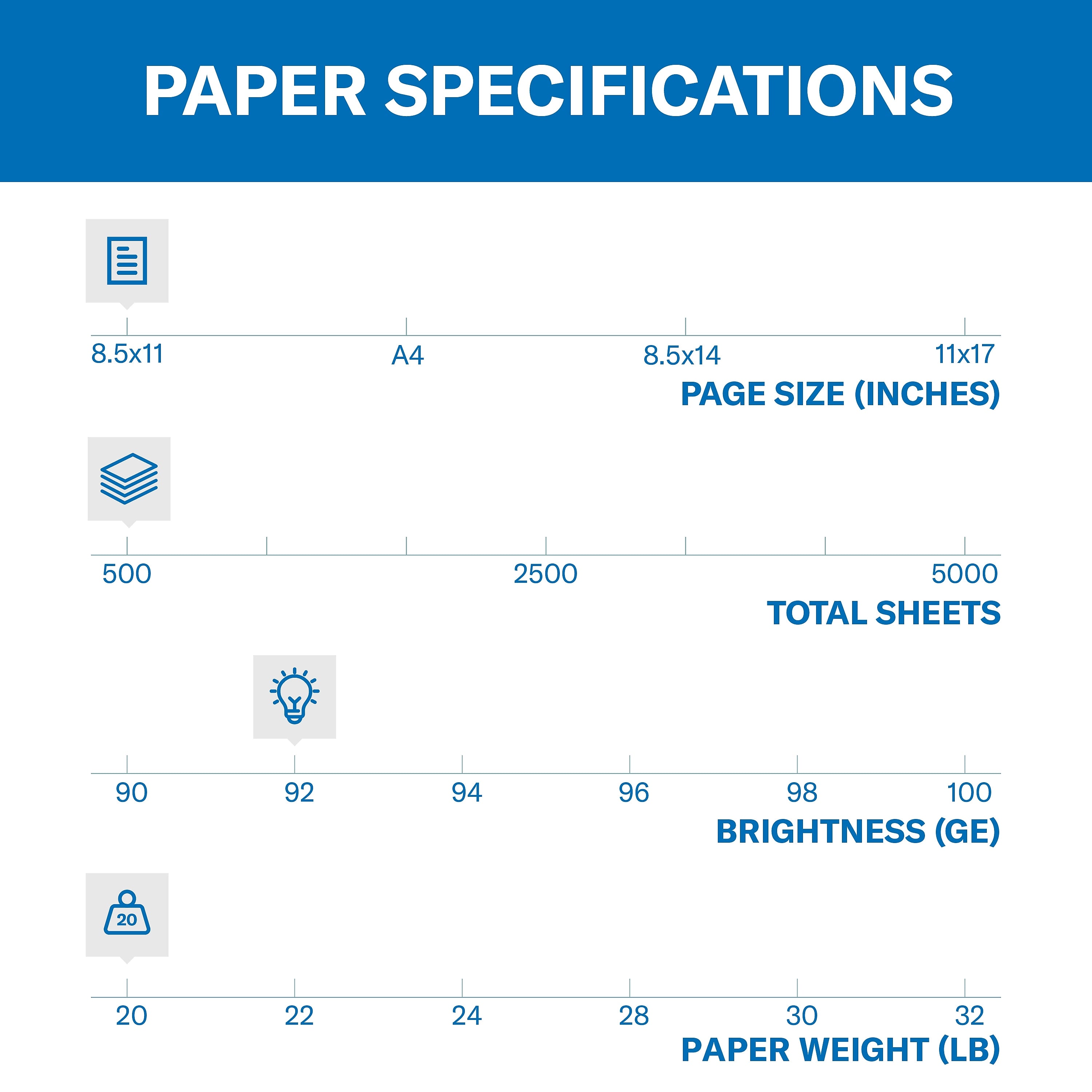 Hammermill Copy Plus 8.5