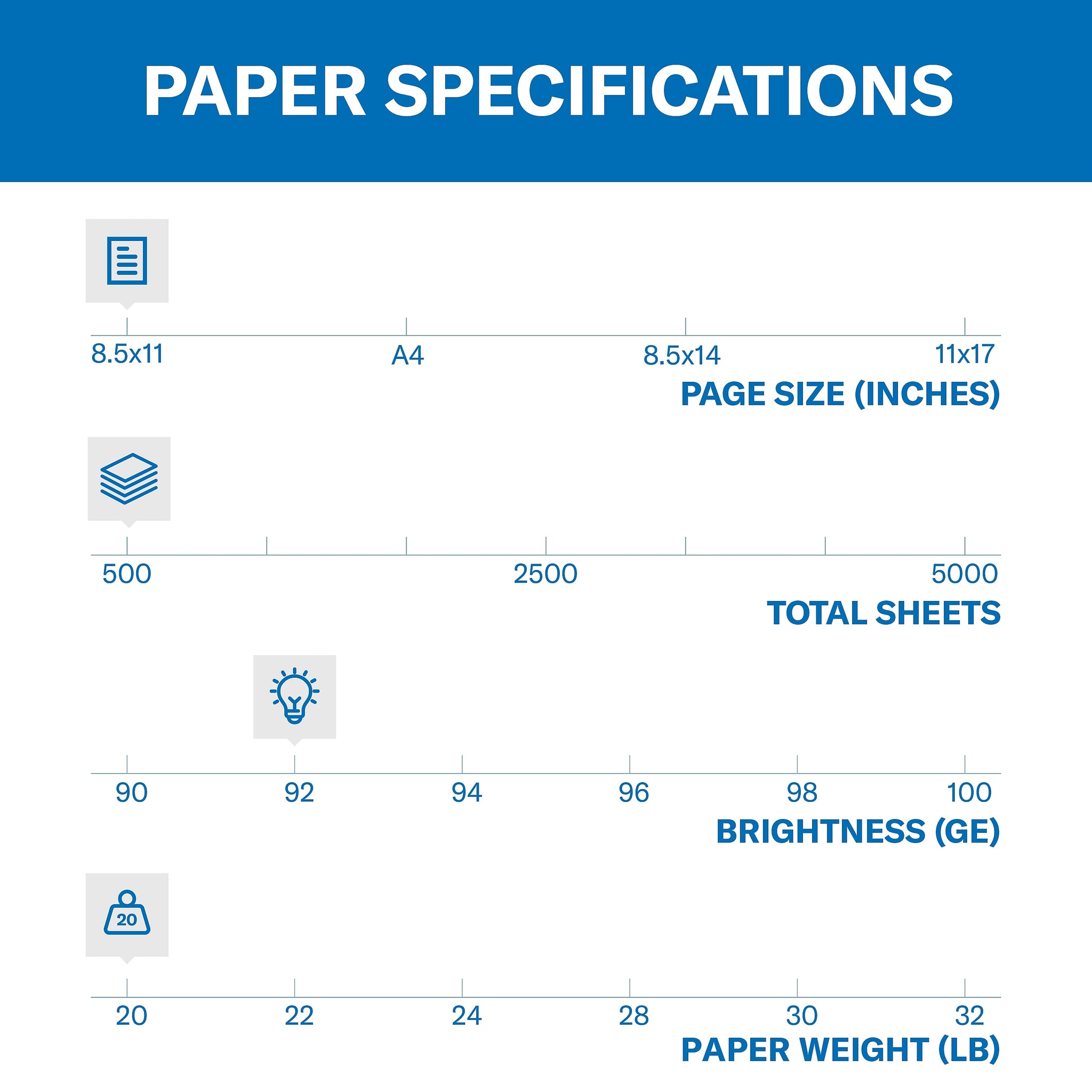 Hammermill Copy Plus 8.5