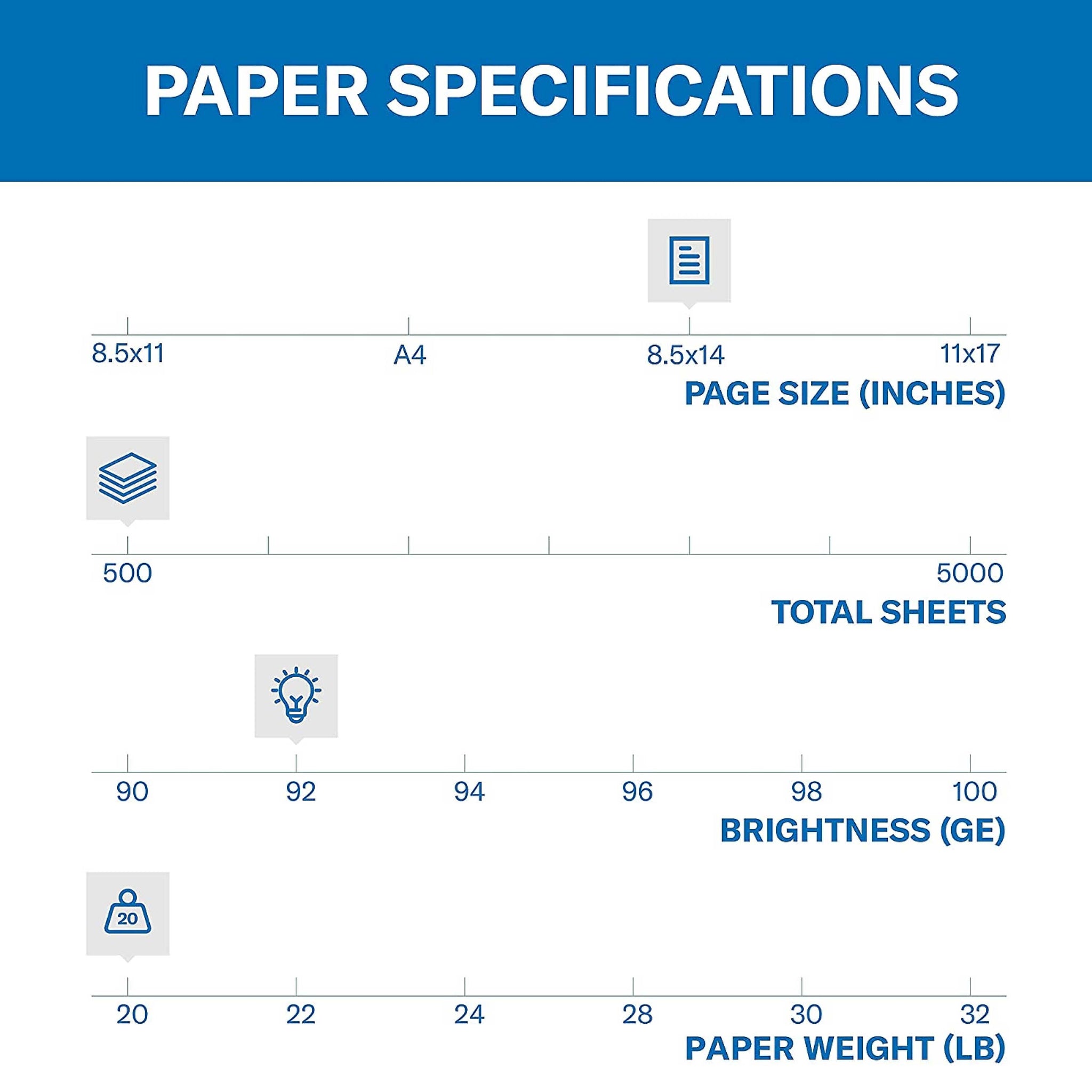 Hammermill Copy Plus 8.5