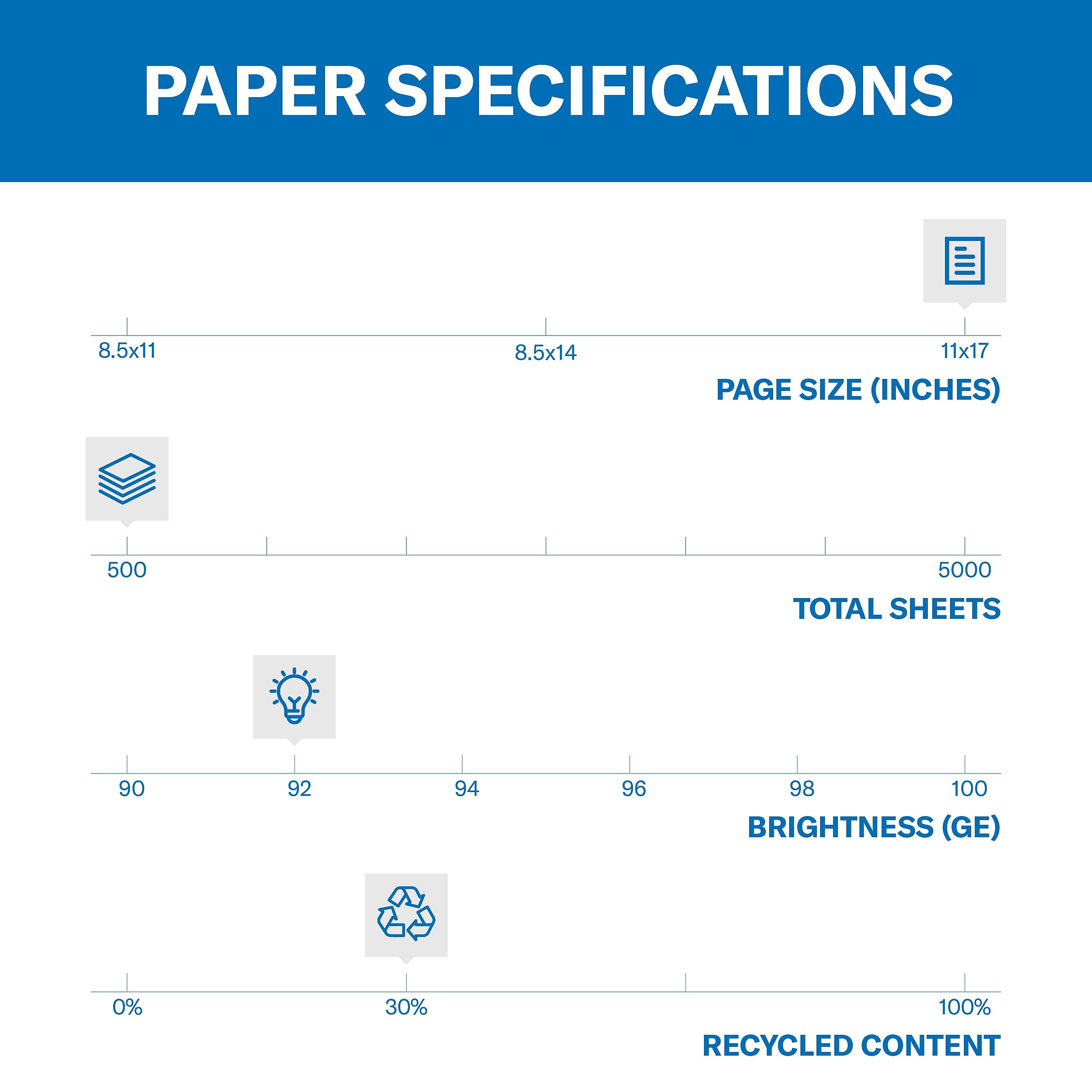 Hammermill Great White 30% Recycled 11
