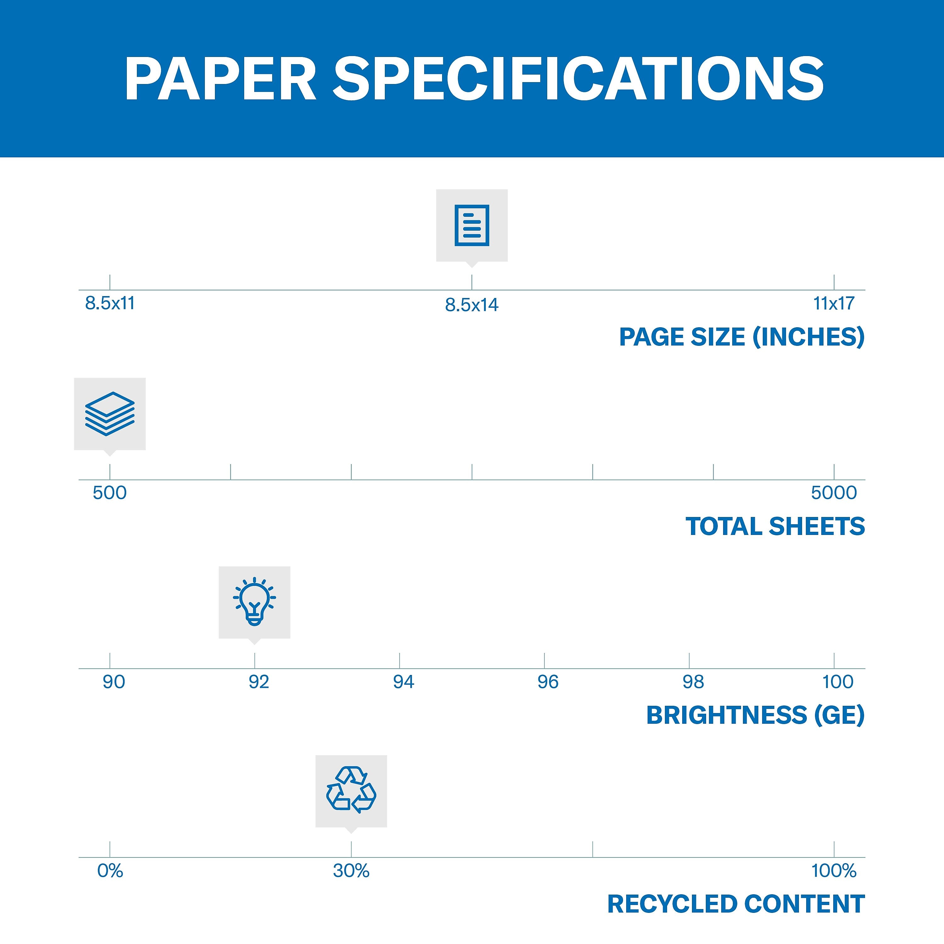 Hammermill Great White 30% Recycled 8.5