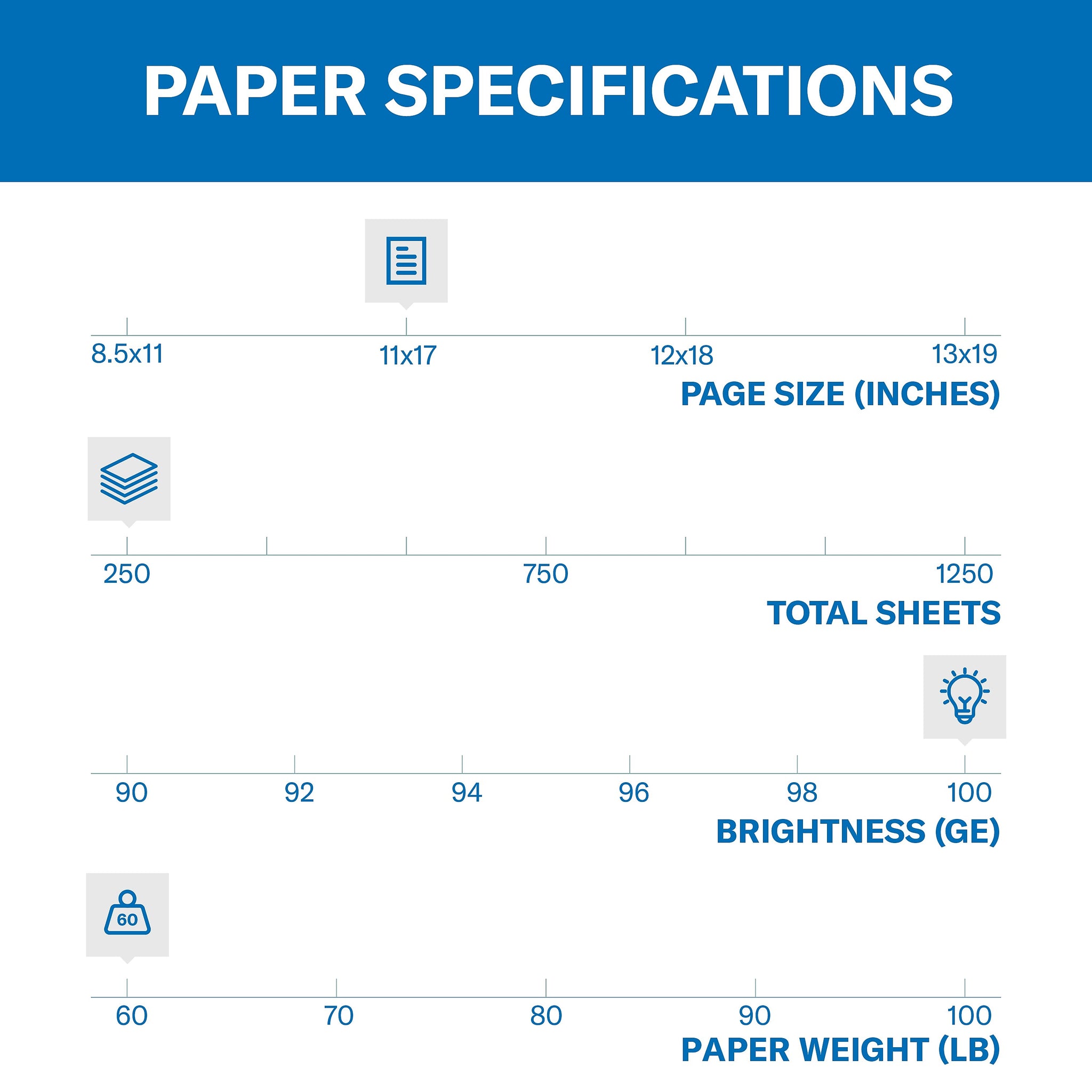 Hammermill Premium 11